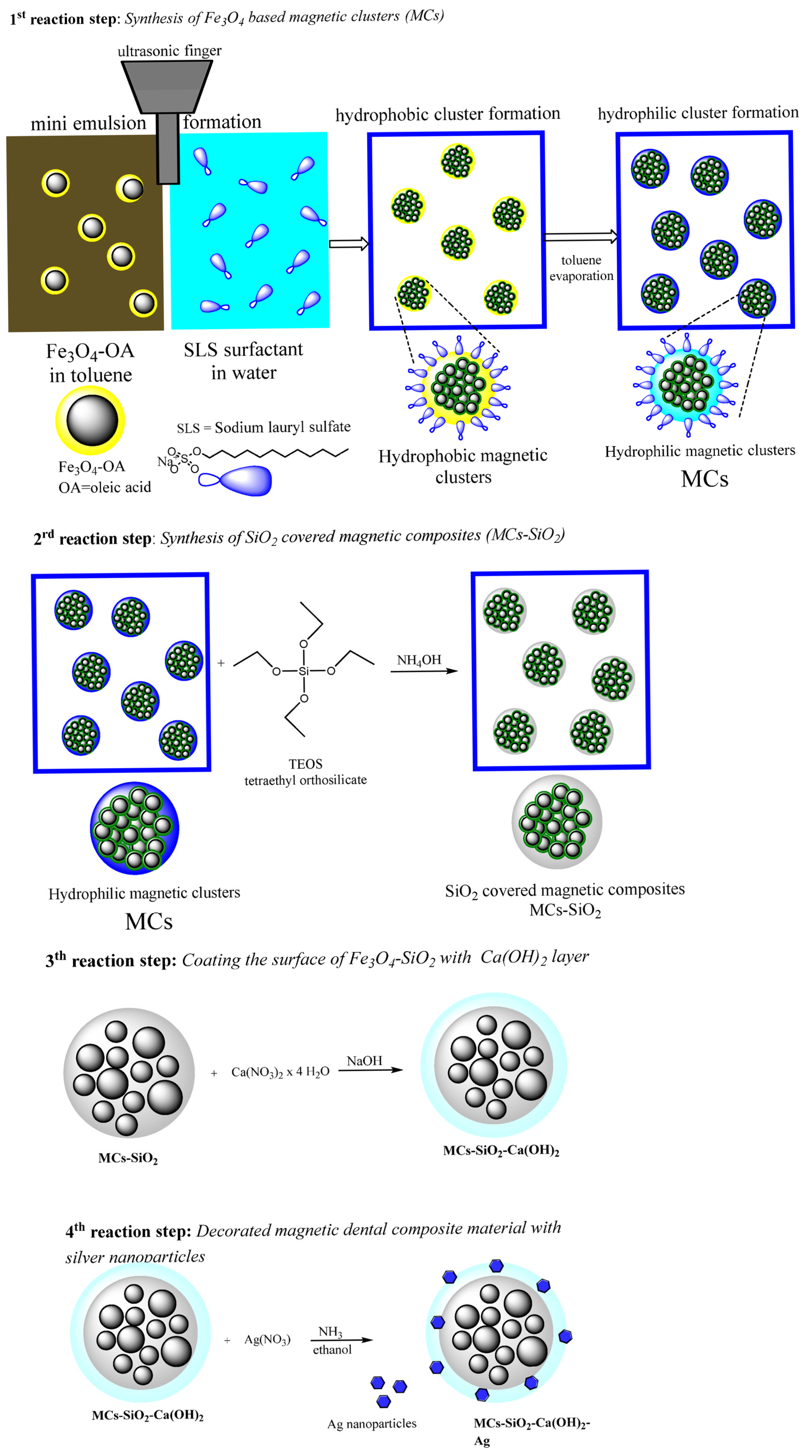 Crystals 15 00615 sch001