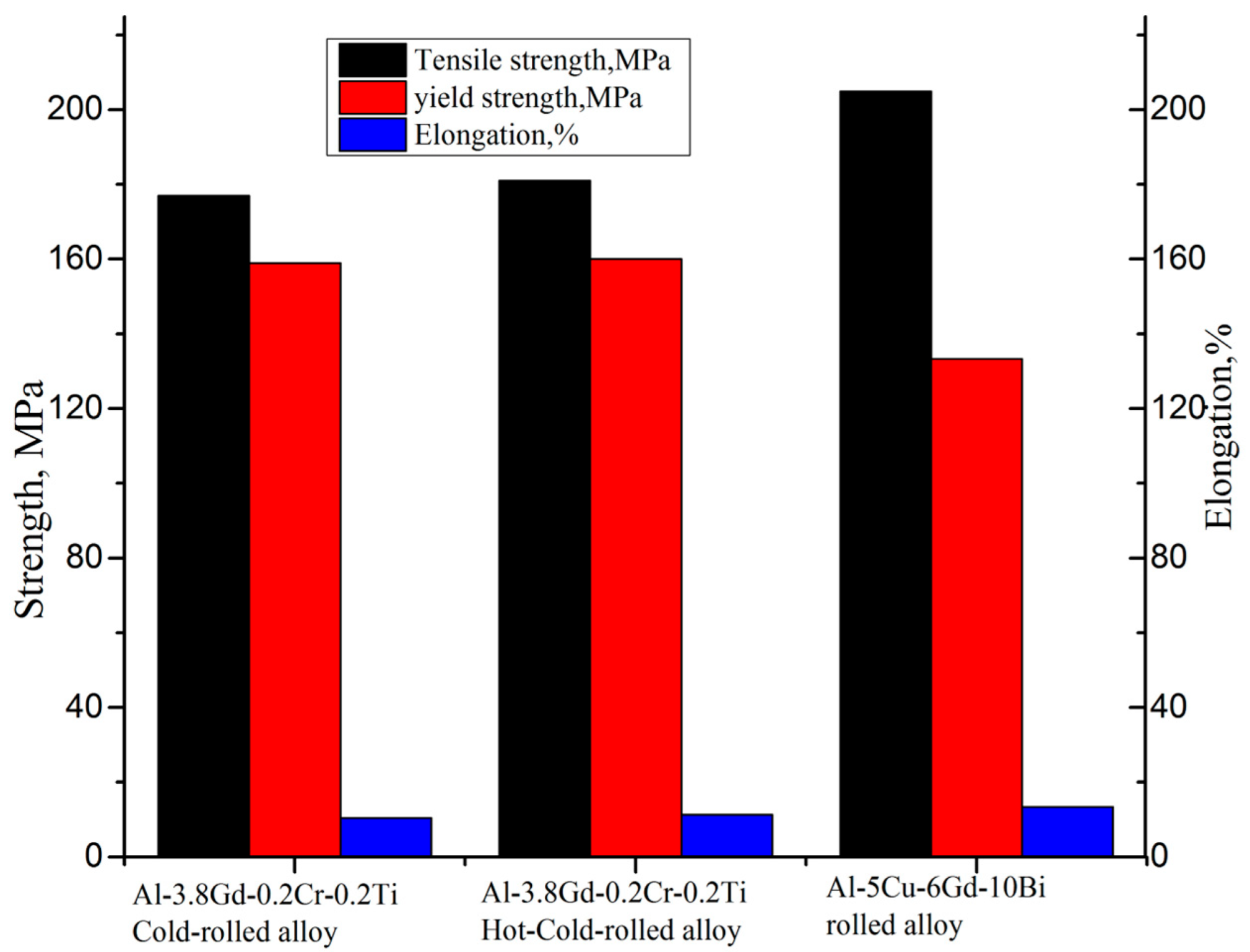 Crystals 15 00616 g008