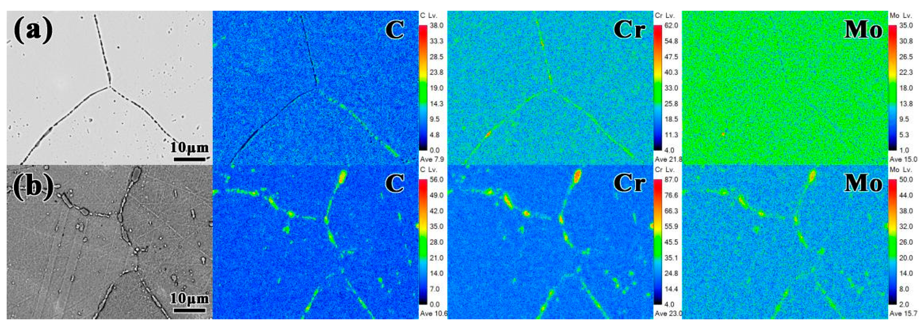 Crystals 15 00617 g003