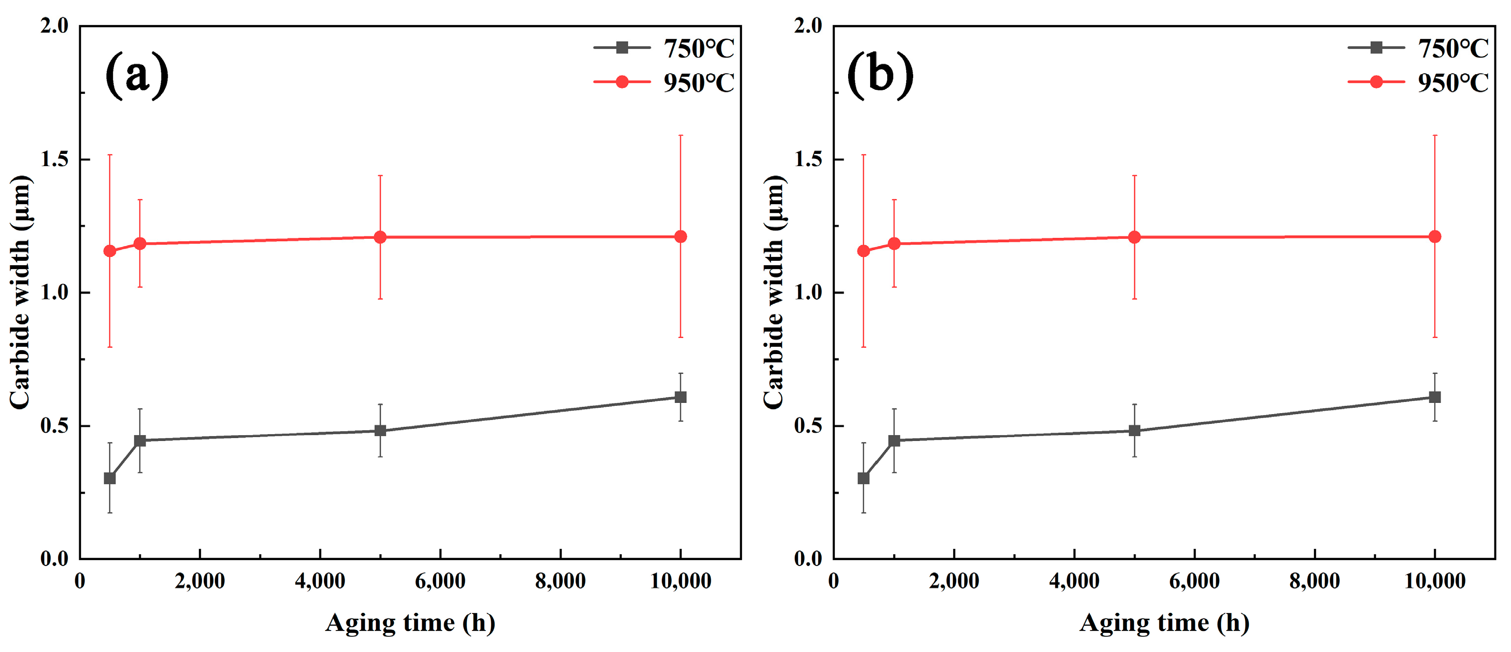 Crystals 15 00617 g006