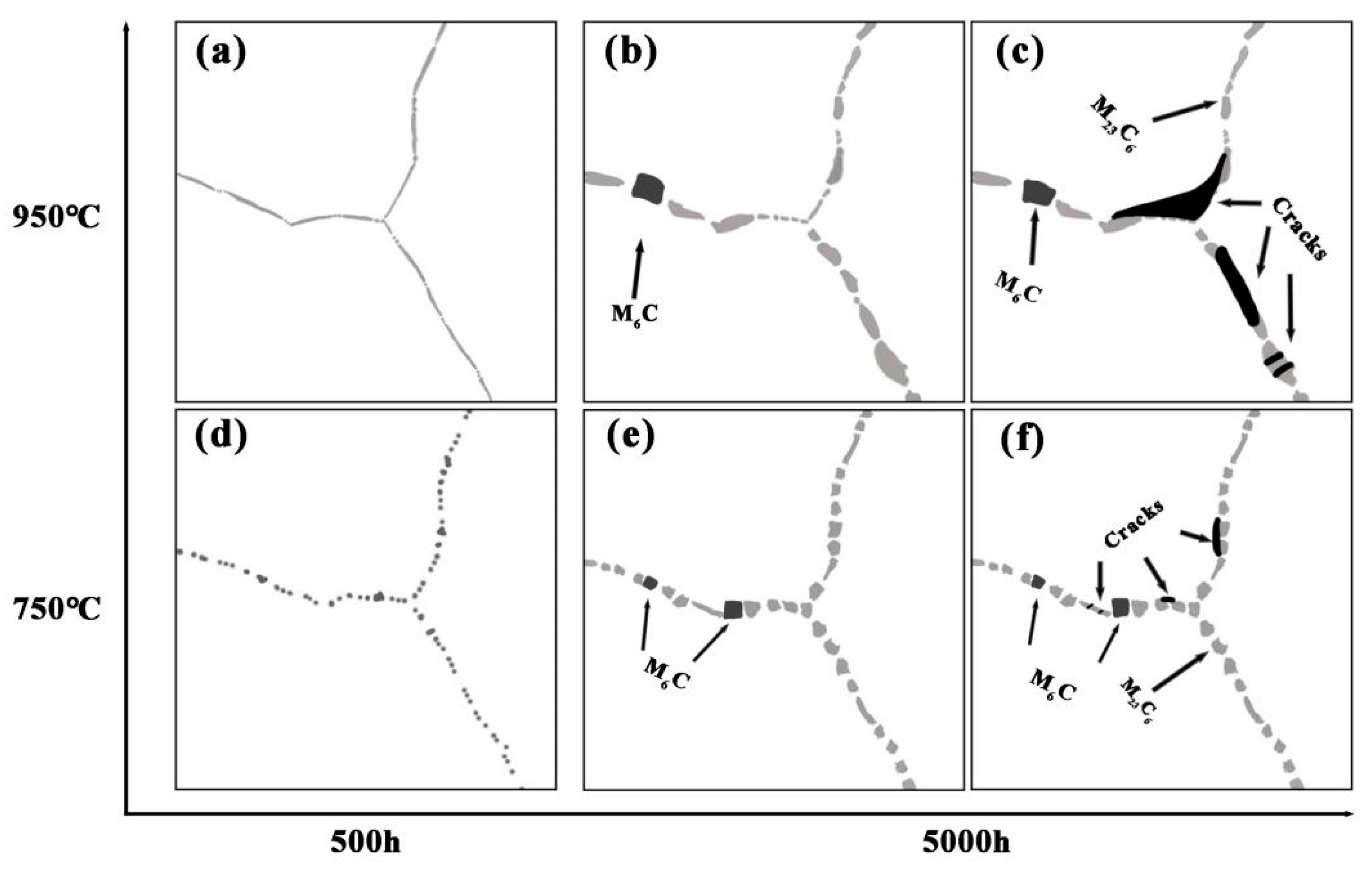 Crystals 15 00617 g009