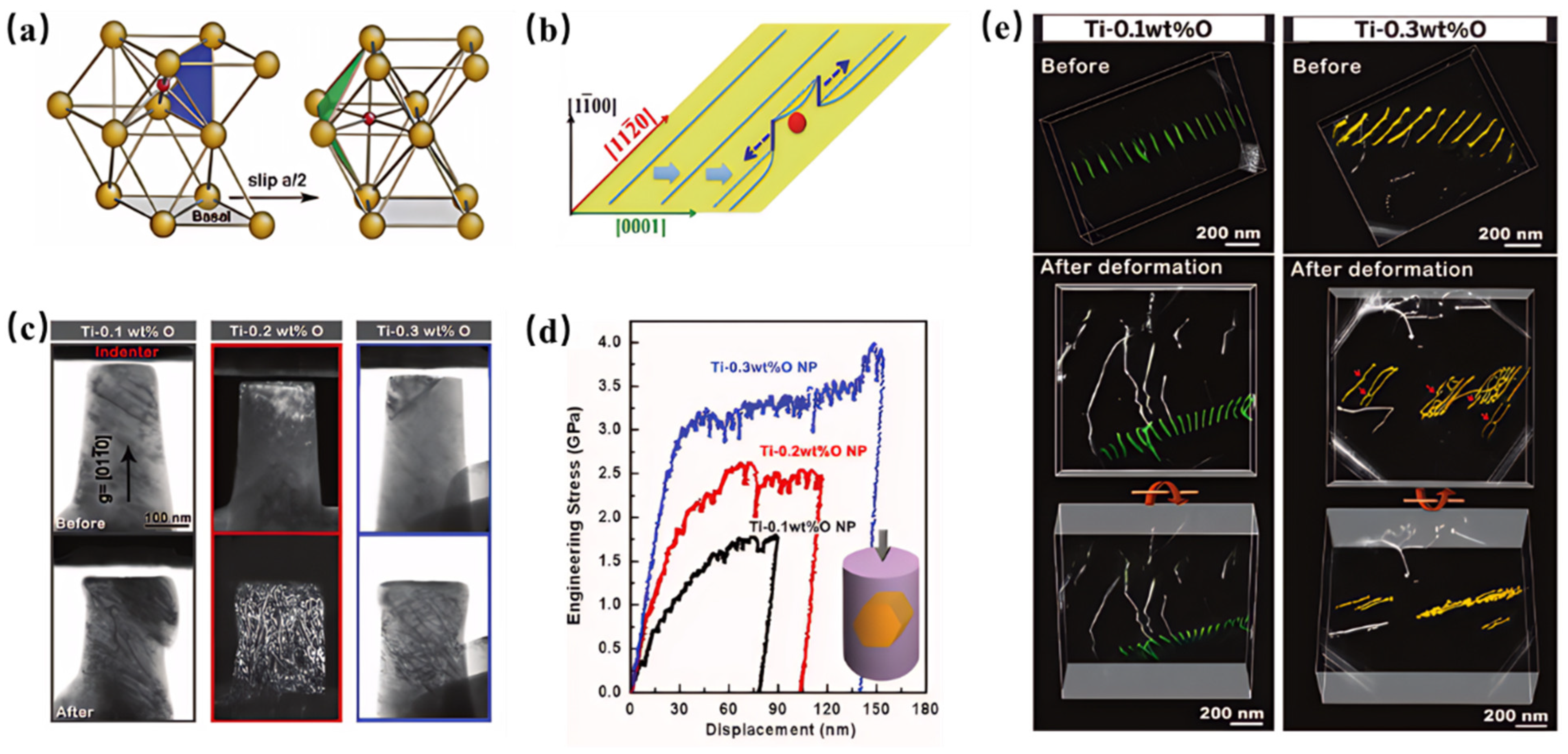 Crystals 15 00618 g001