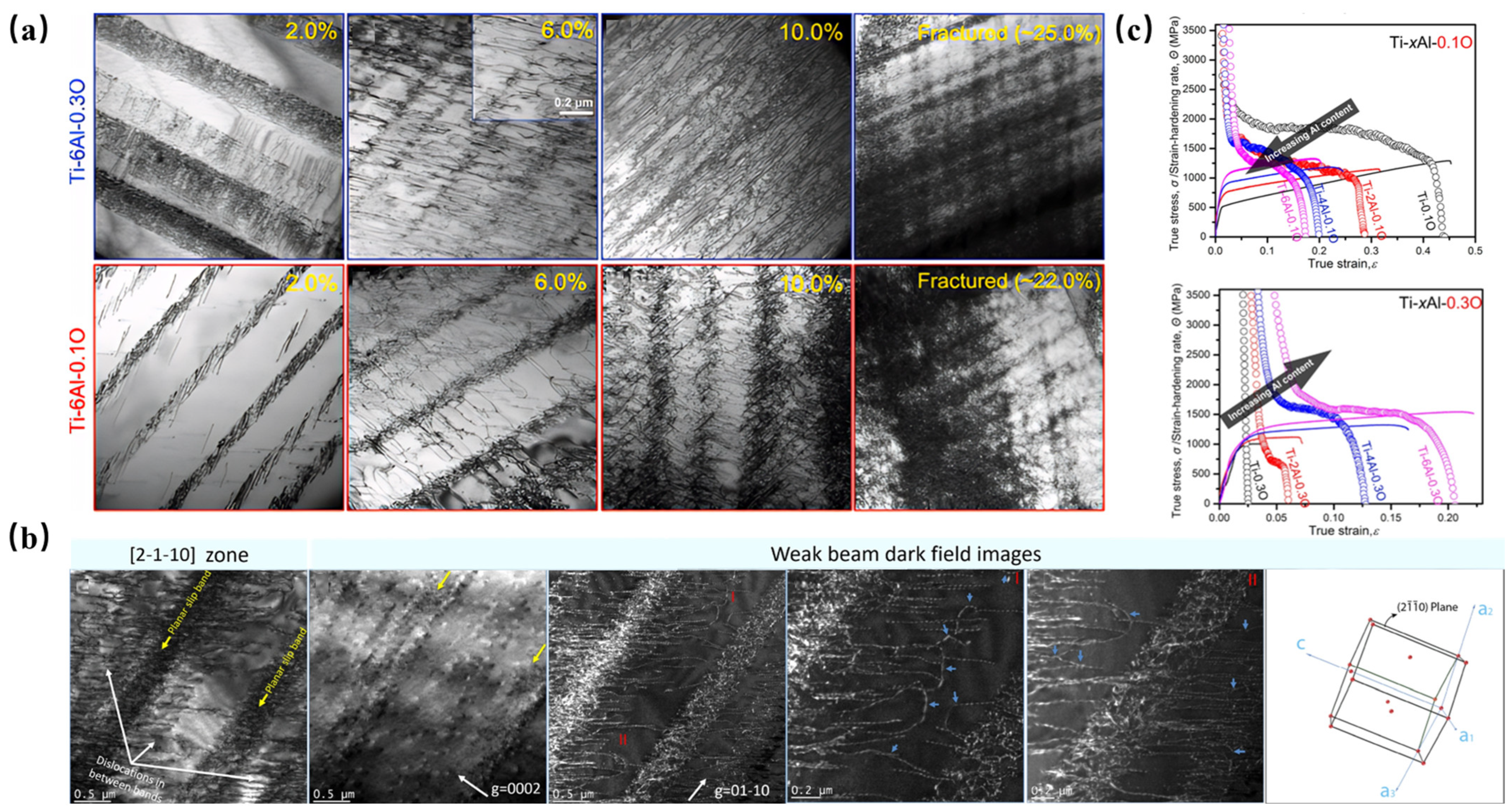 Crystals 15 00618 g002
