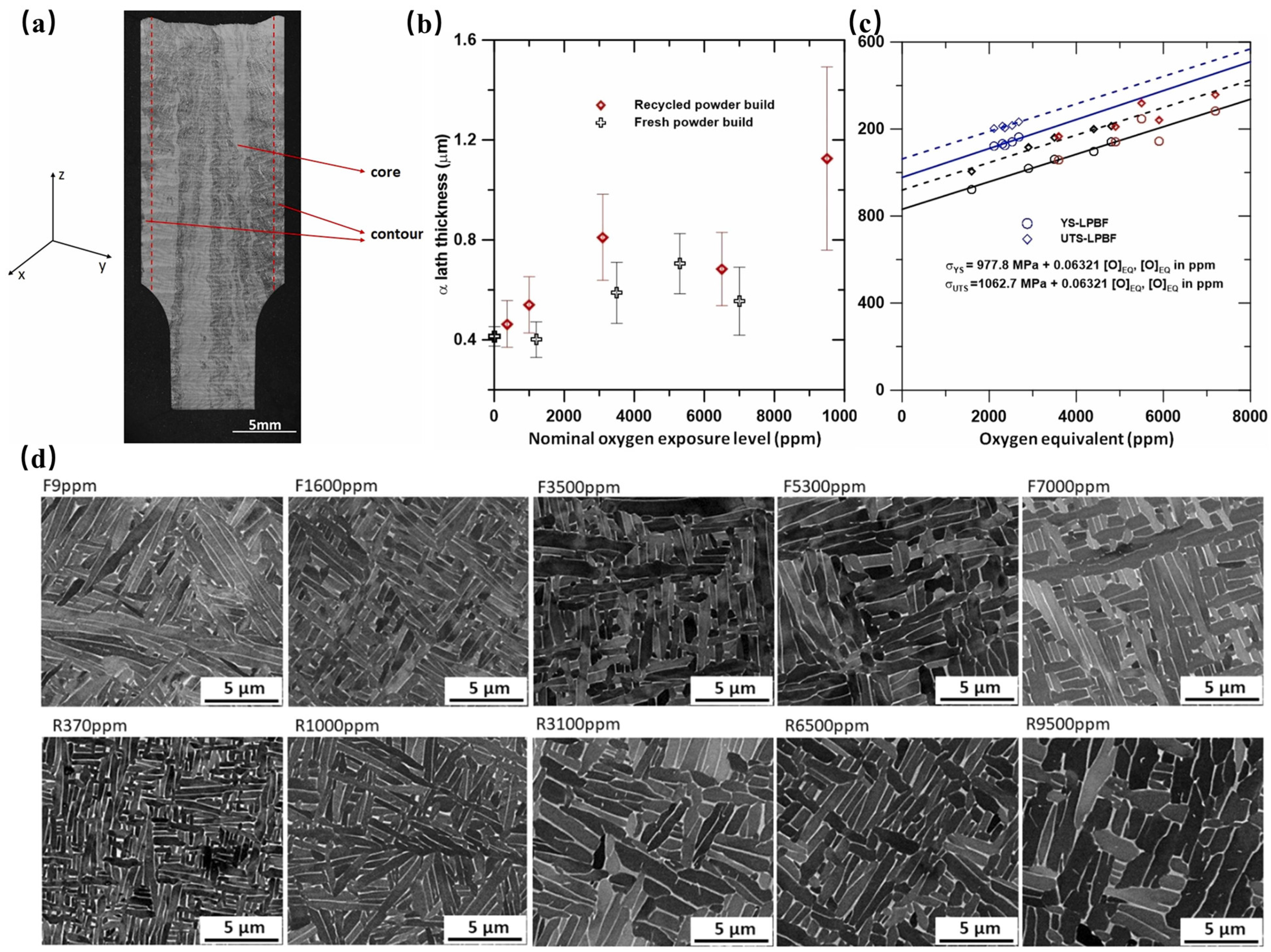 Crystals 15 00618 g009