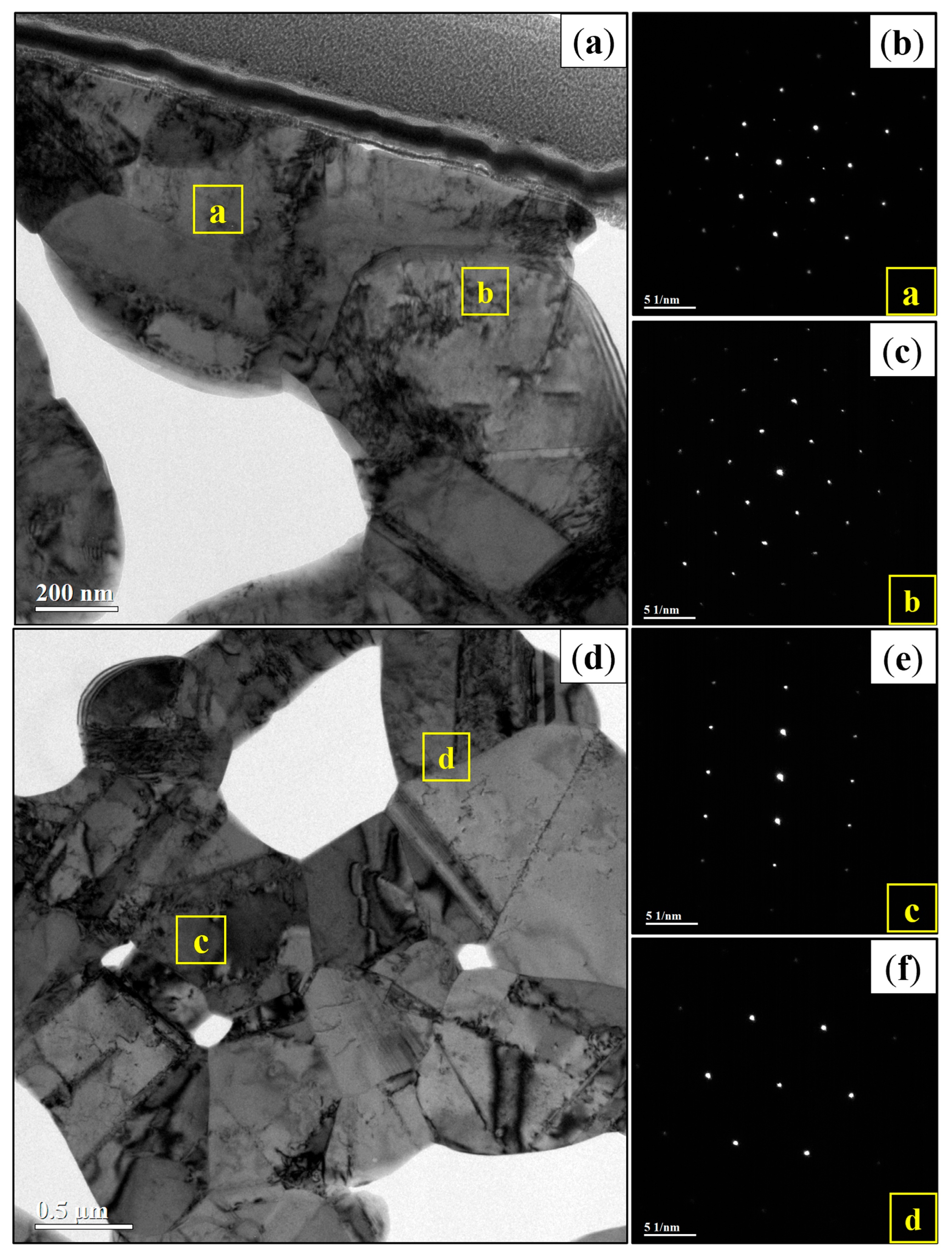 Crystals 15 00620 g006
