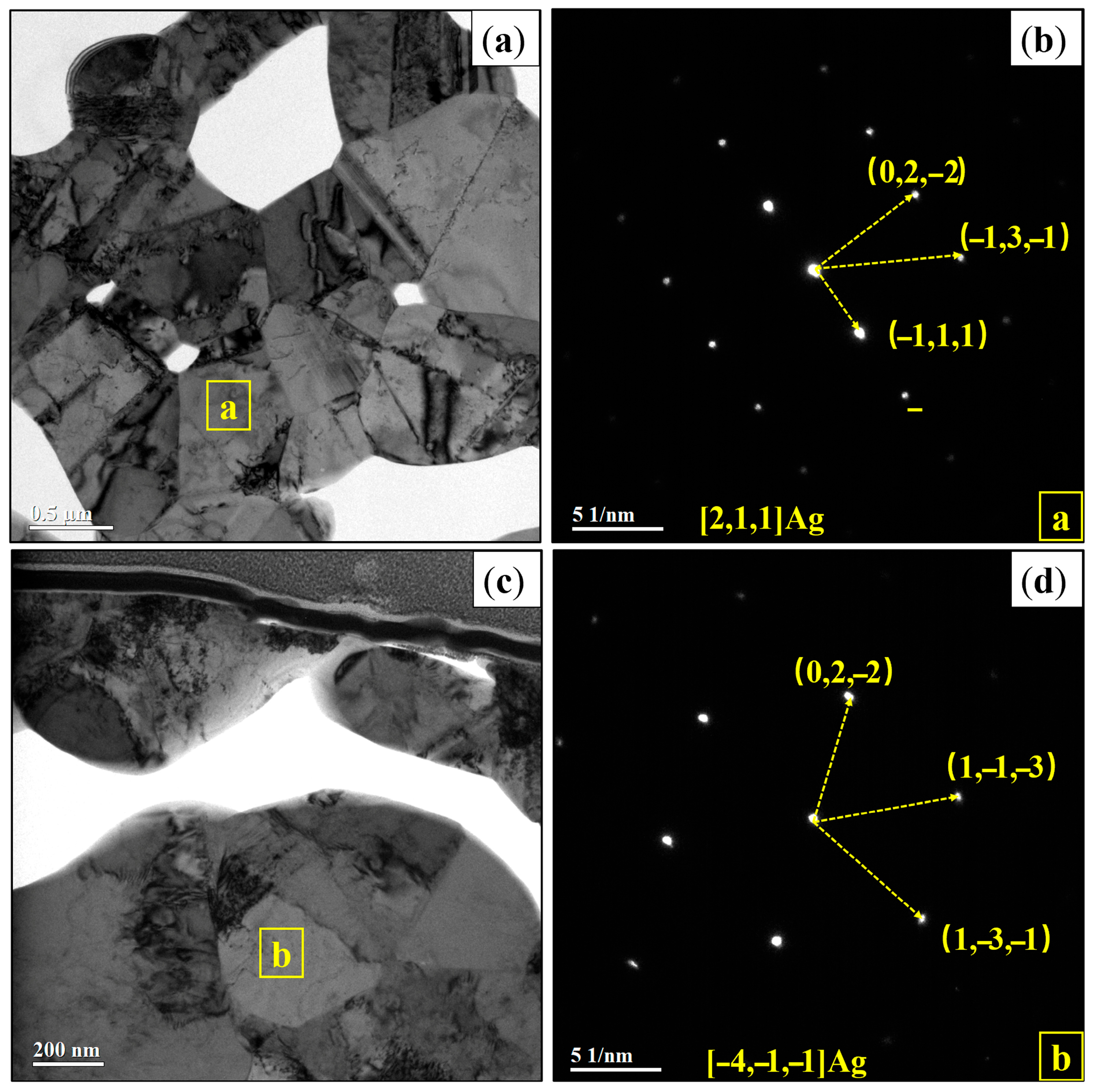Crystals 15 00620 g007