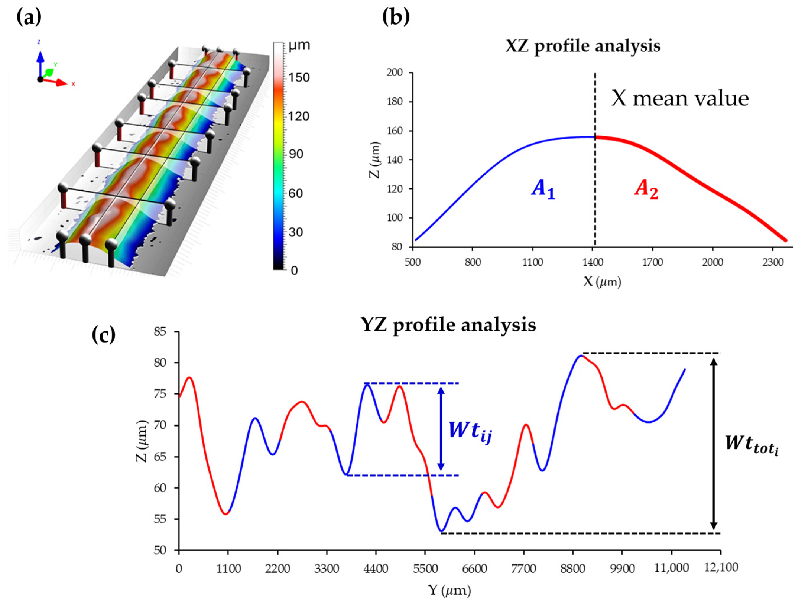 Crystals 15 00626 g003 Crystals 15 00626 g003