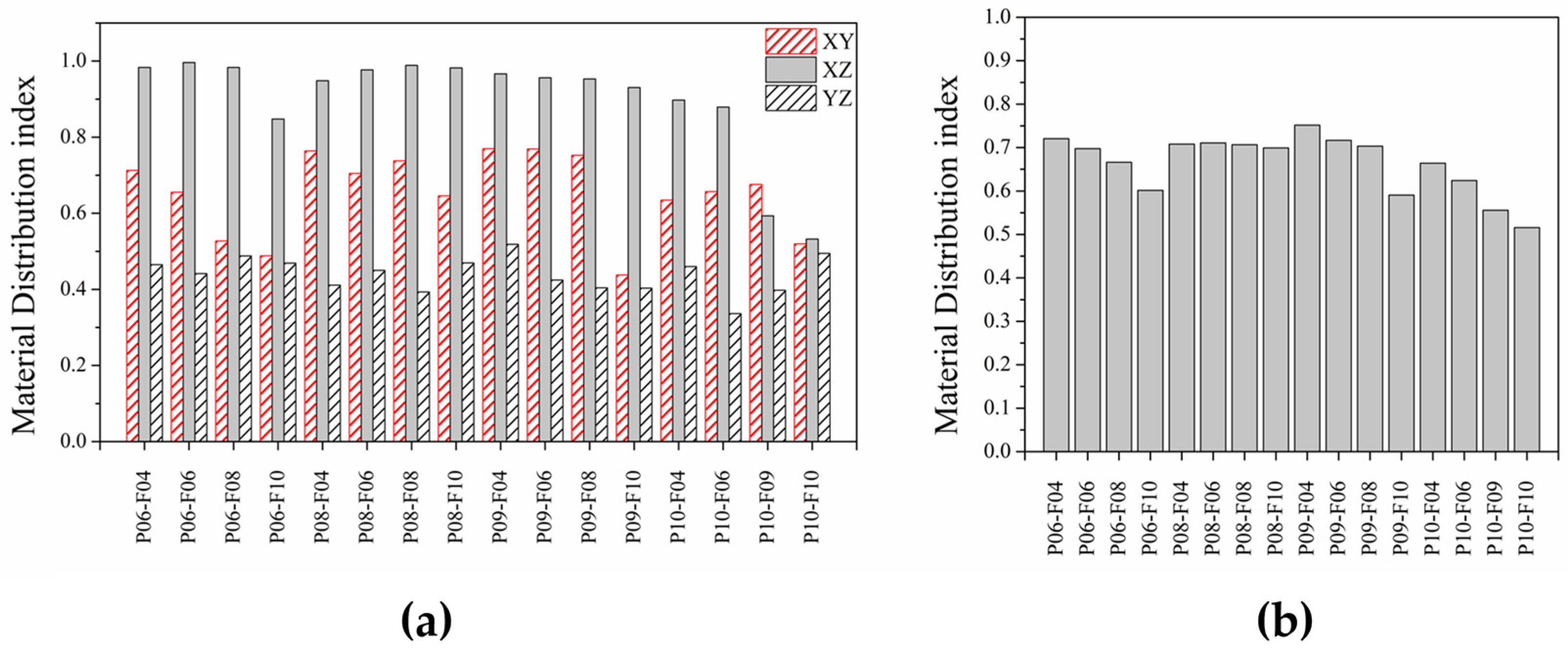 Crystals 15 00626 g008 Crystals 15 00626 g008