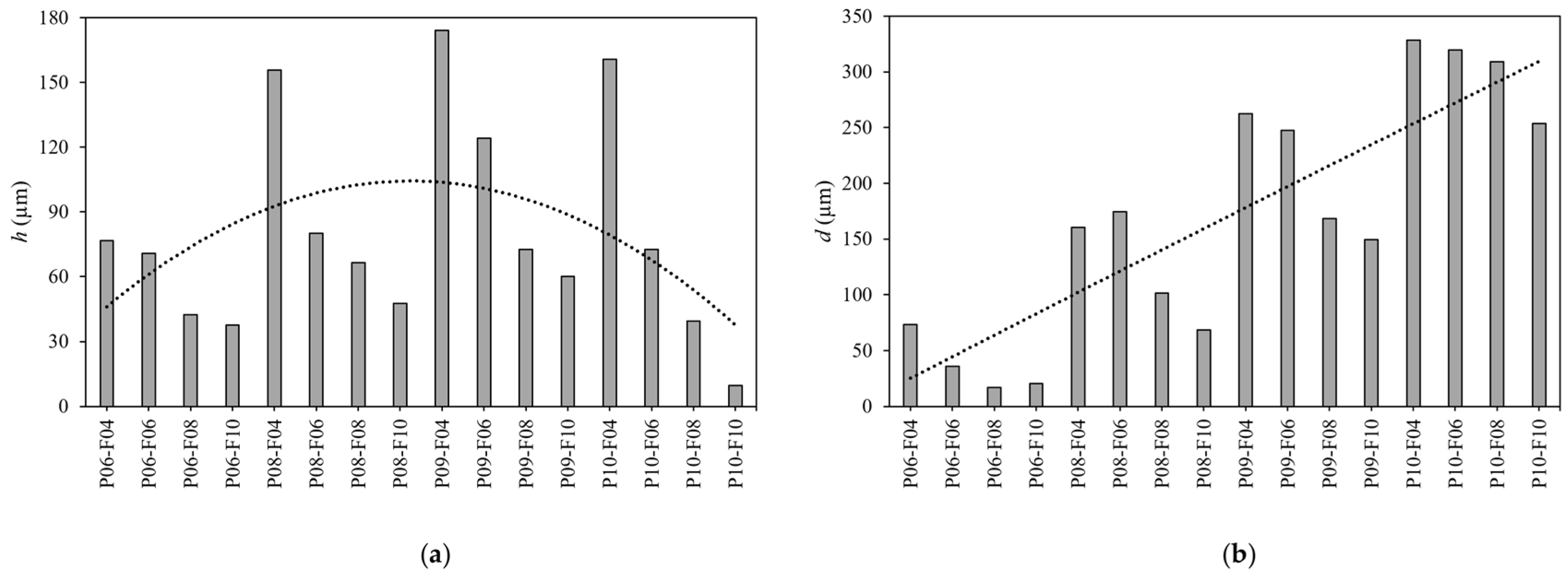 Crystals 15 00626 g015 Crystals 15 00626 g015