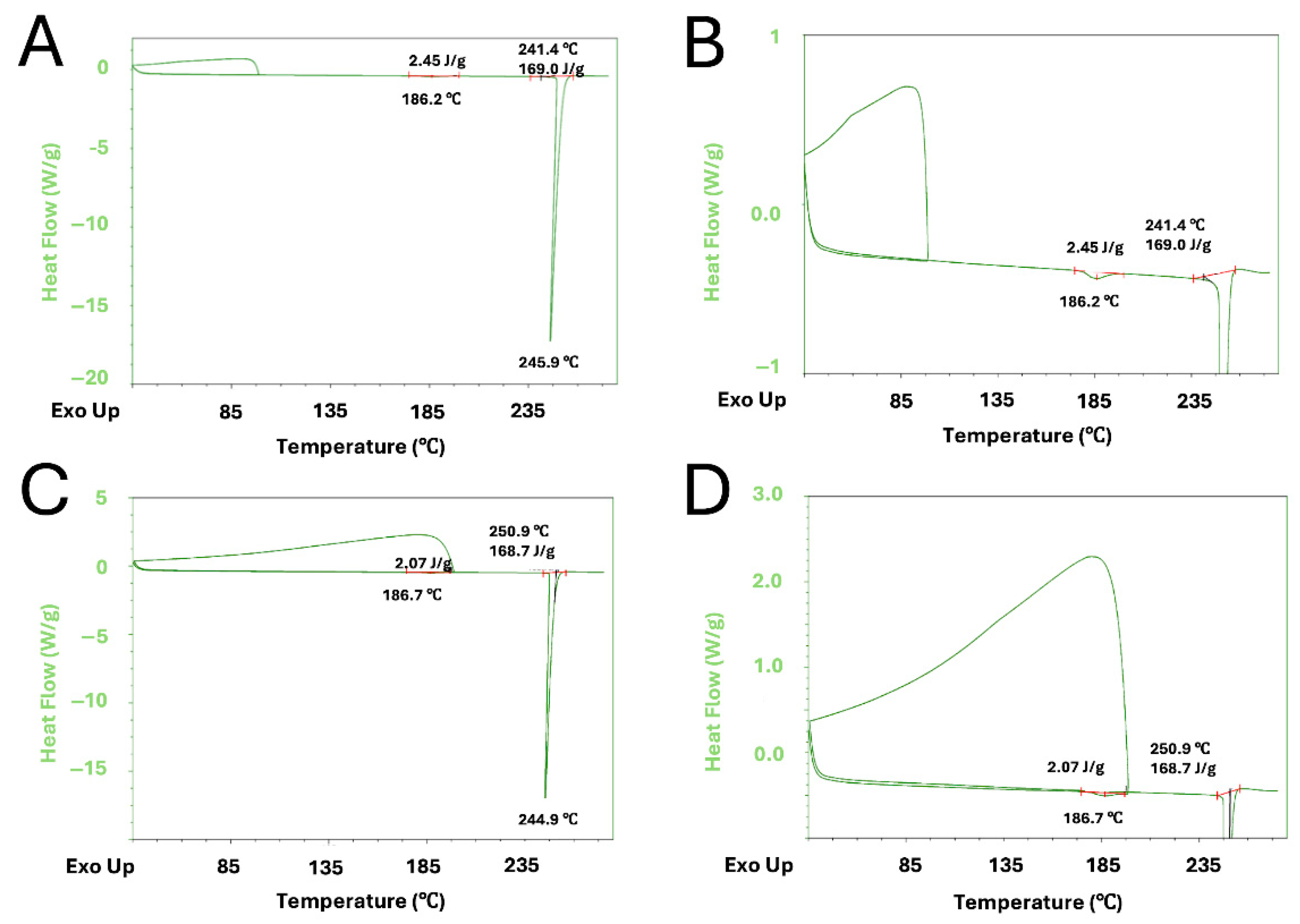 Crystals 15 00627 g007