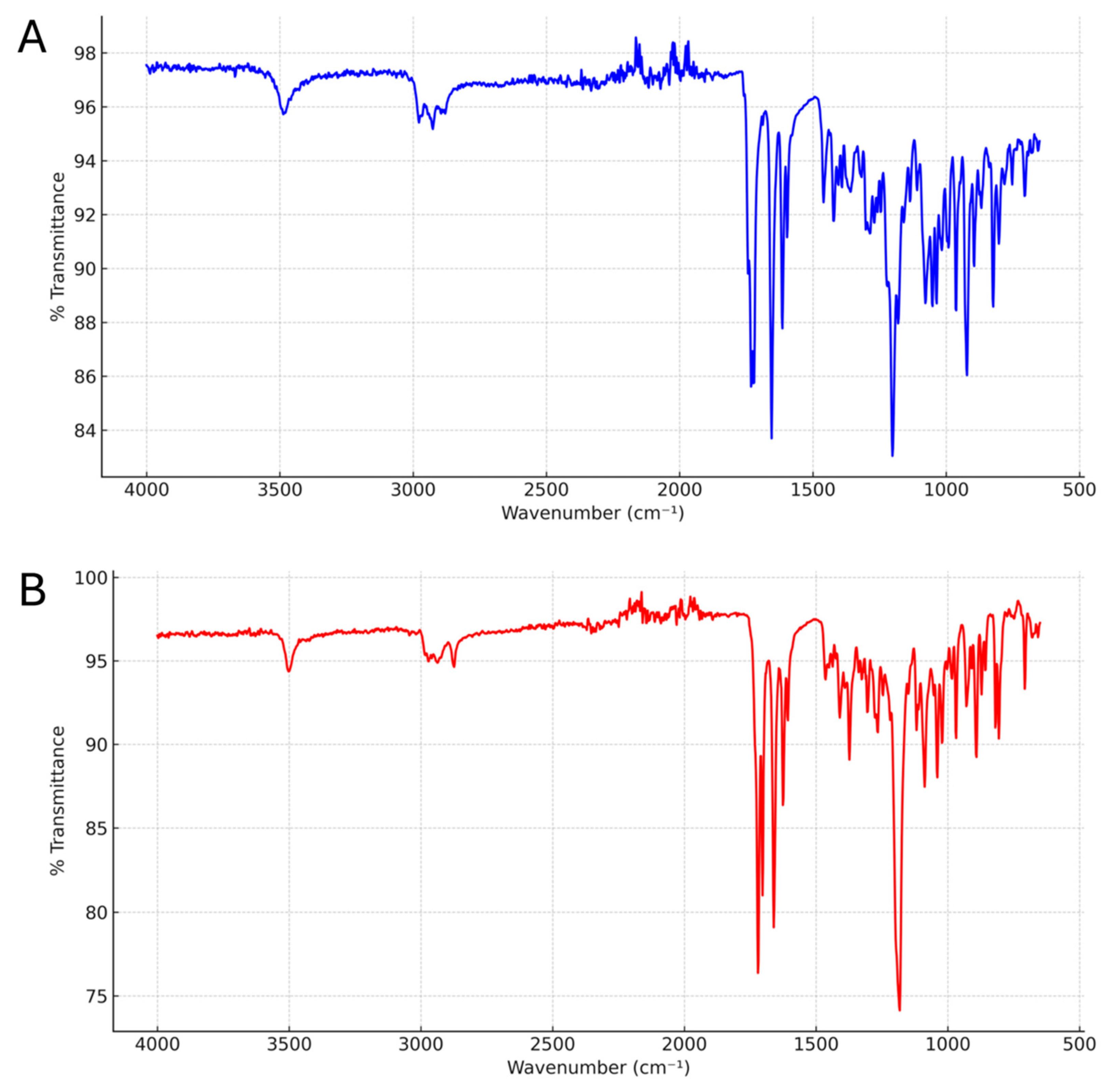 Crystals 15 00627 g009