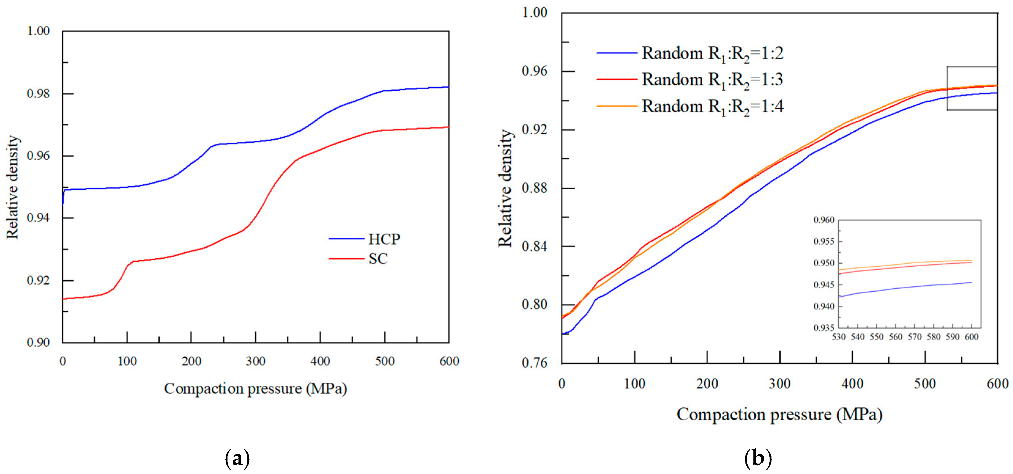 Crystals 15 00628 g002