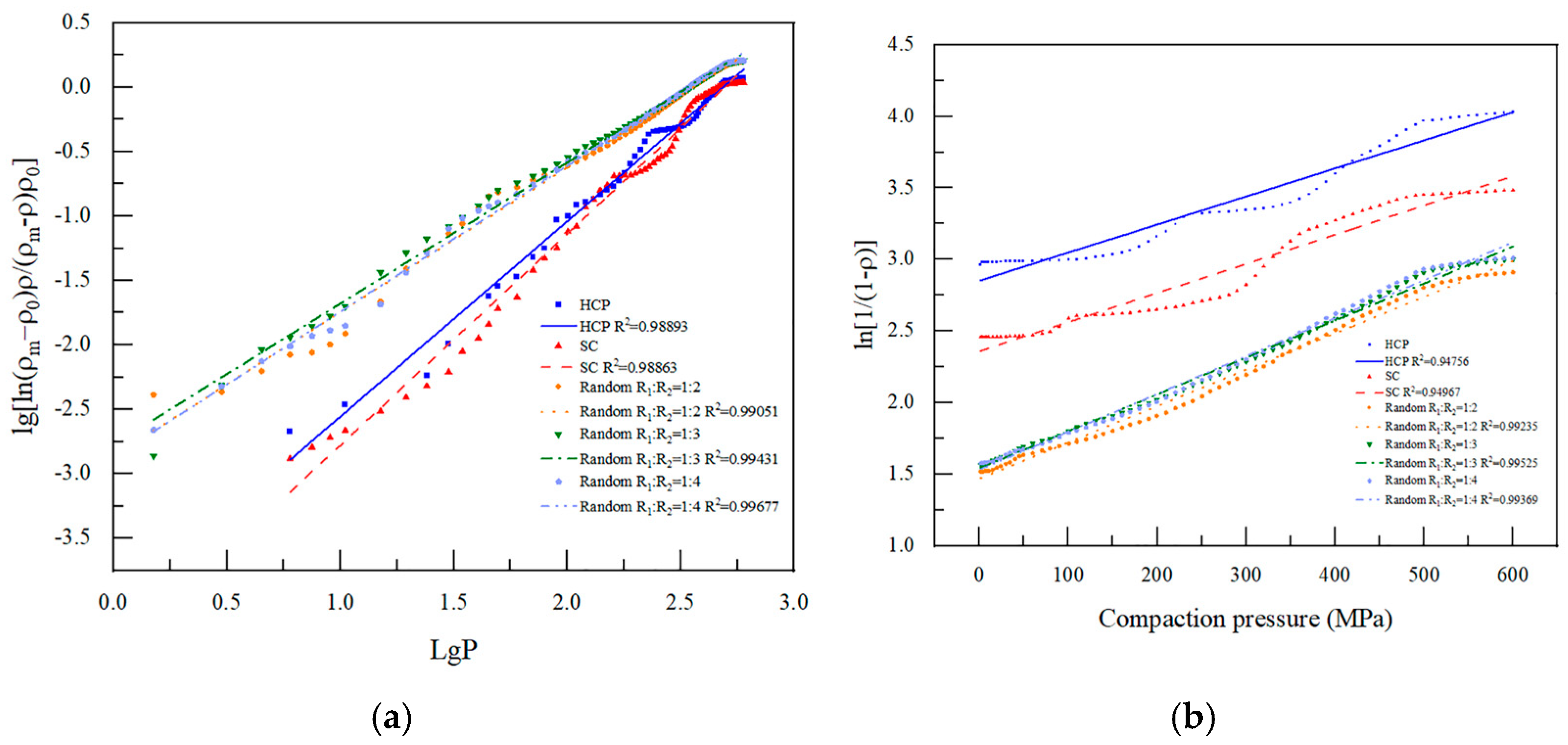 Crystals 15 00628 g003