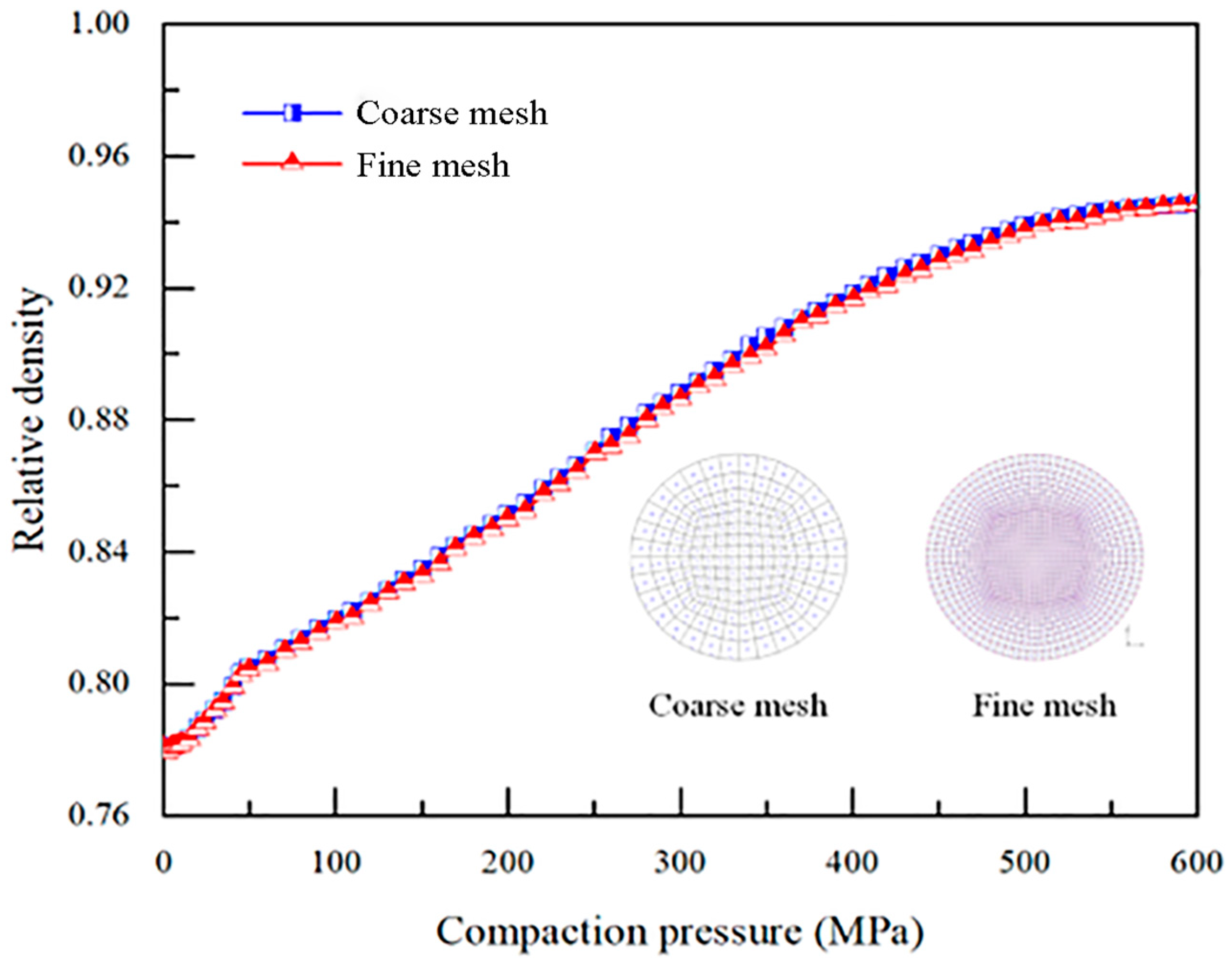 Crystals 15 00628 g004
