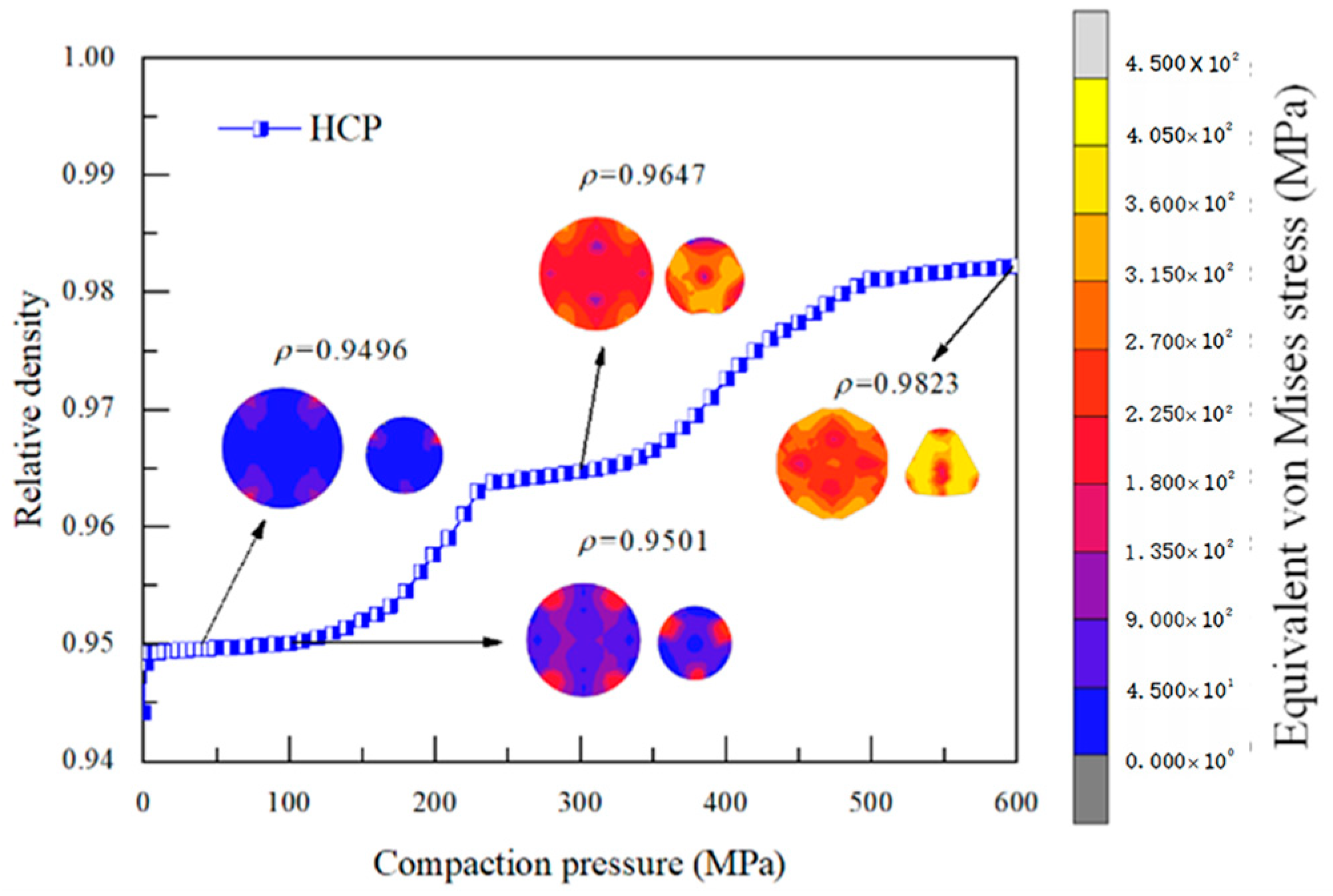 Crystals 15 00628 g007