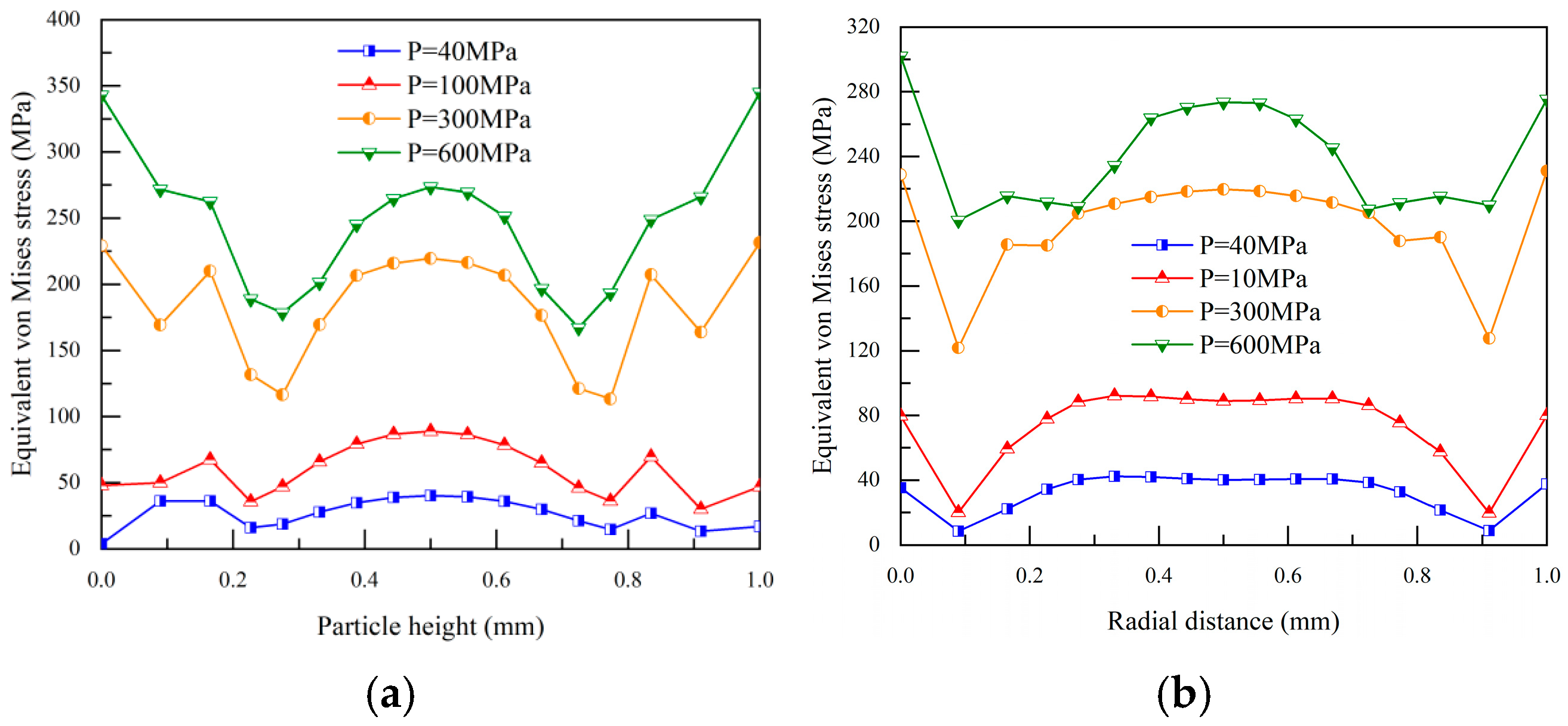 Crystals 15 00628 g008