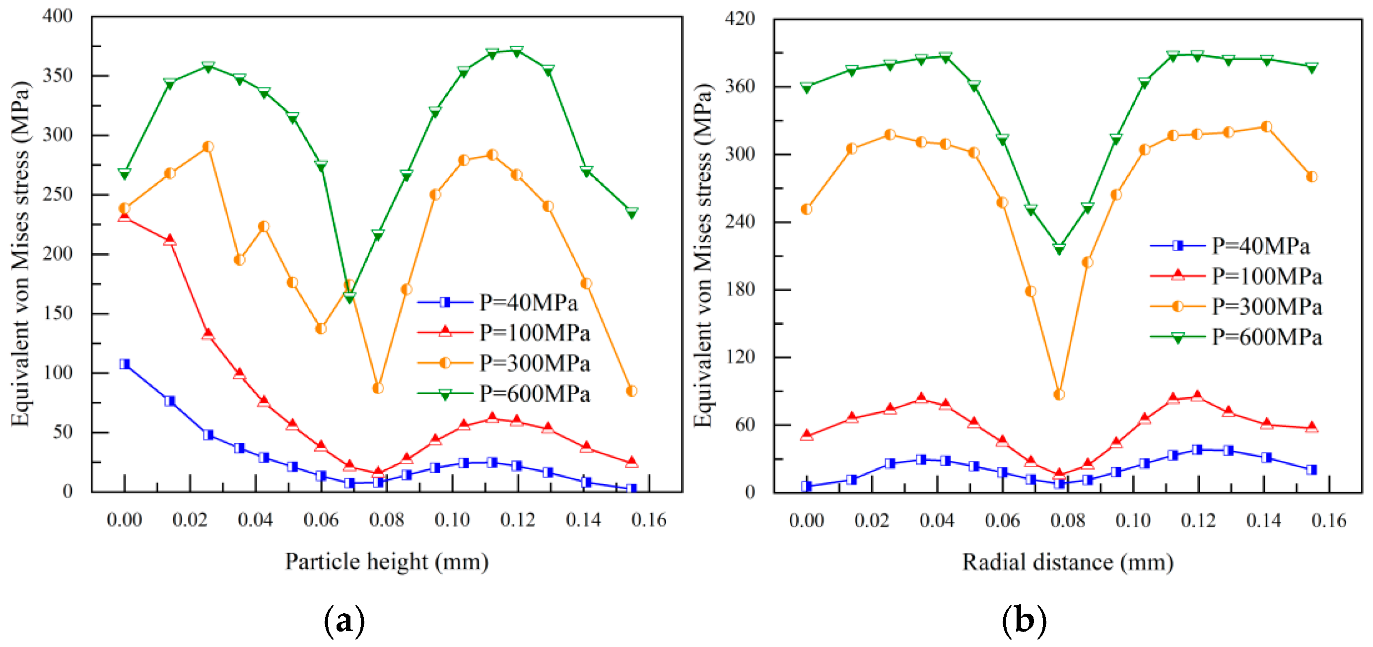 Crystals 15 00628 g009