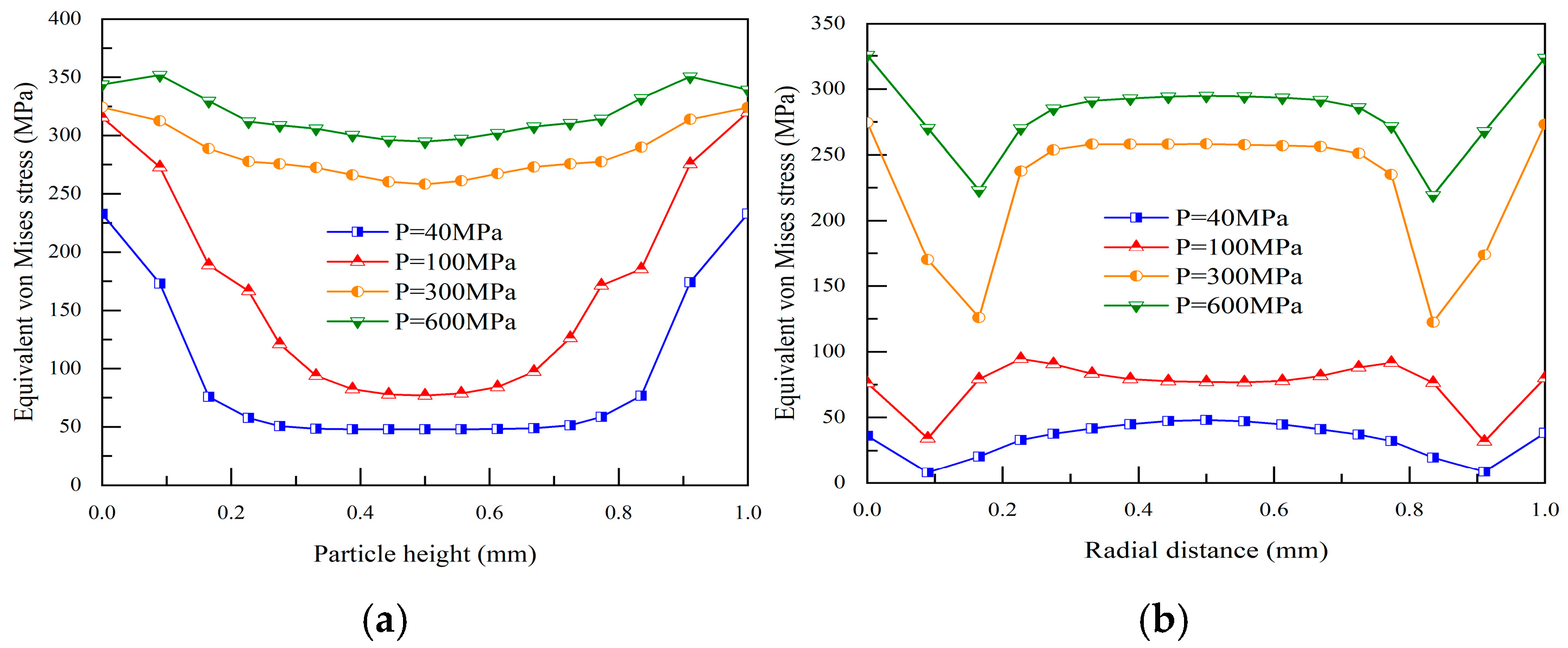 Crystals 15 00628 g013