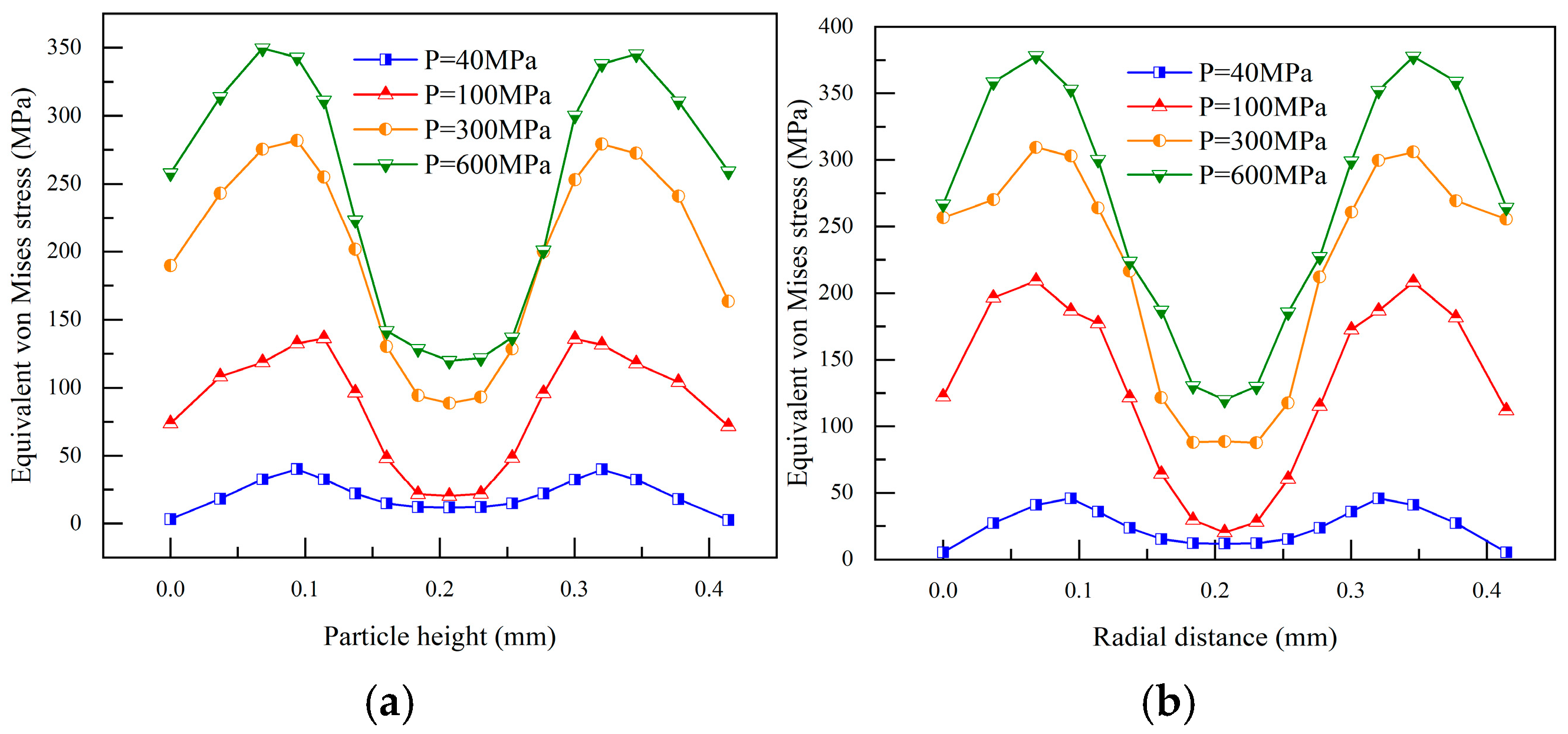 Crystals 15 00628 g014