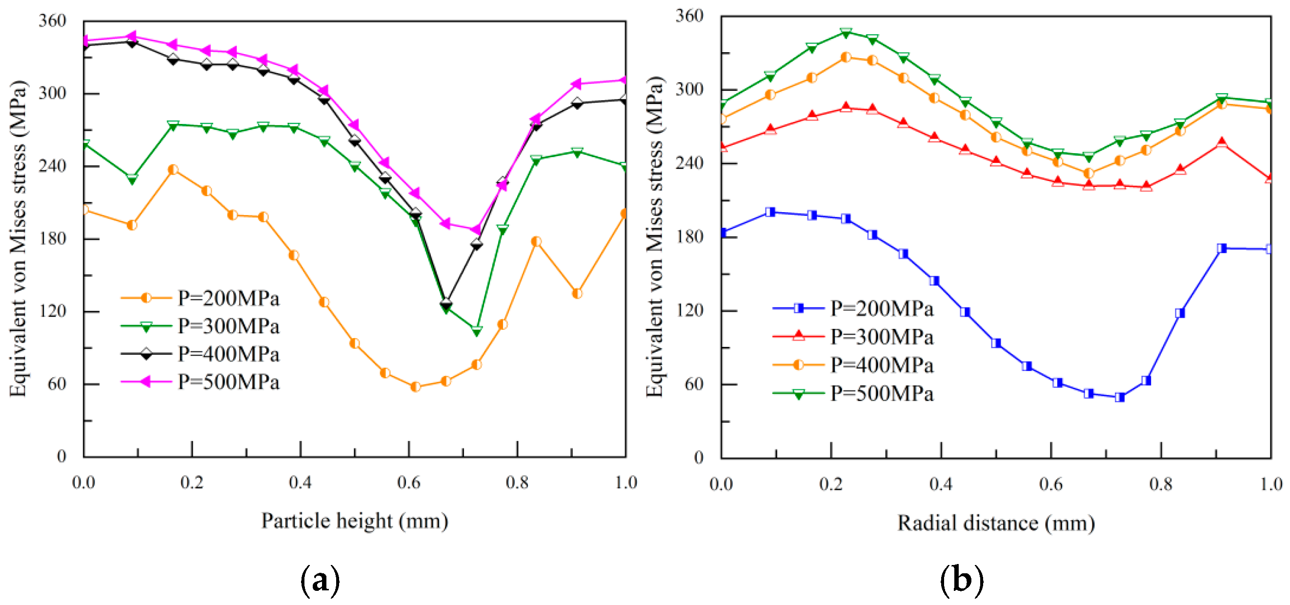 Crystals 15 00628 g017