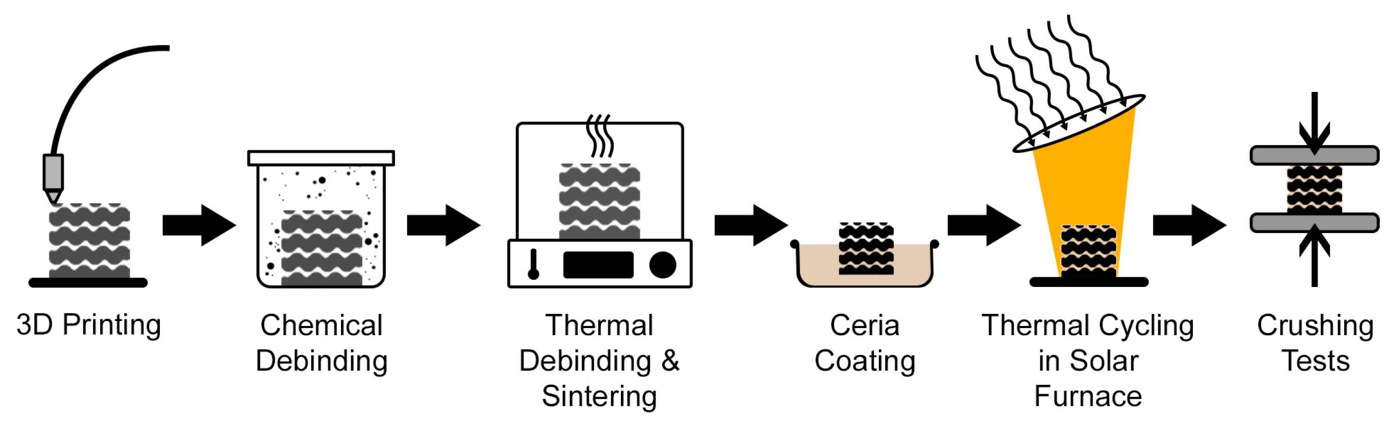 Crystals 15 00629 g002