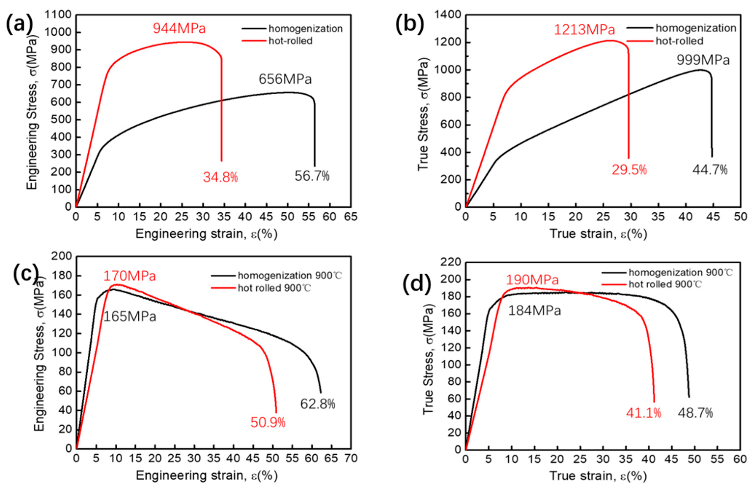 Crystals 15 00630 g004
