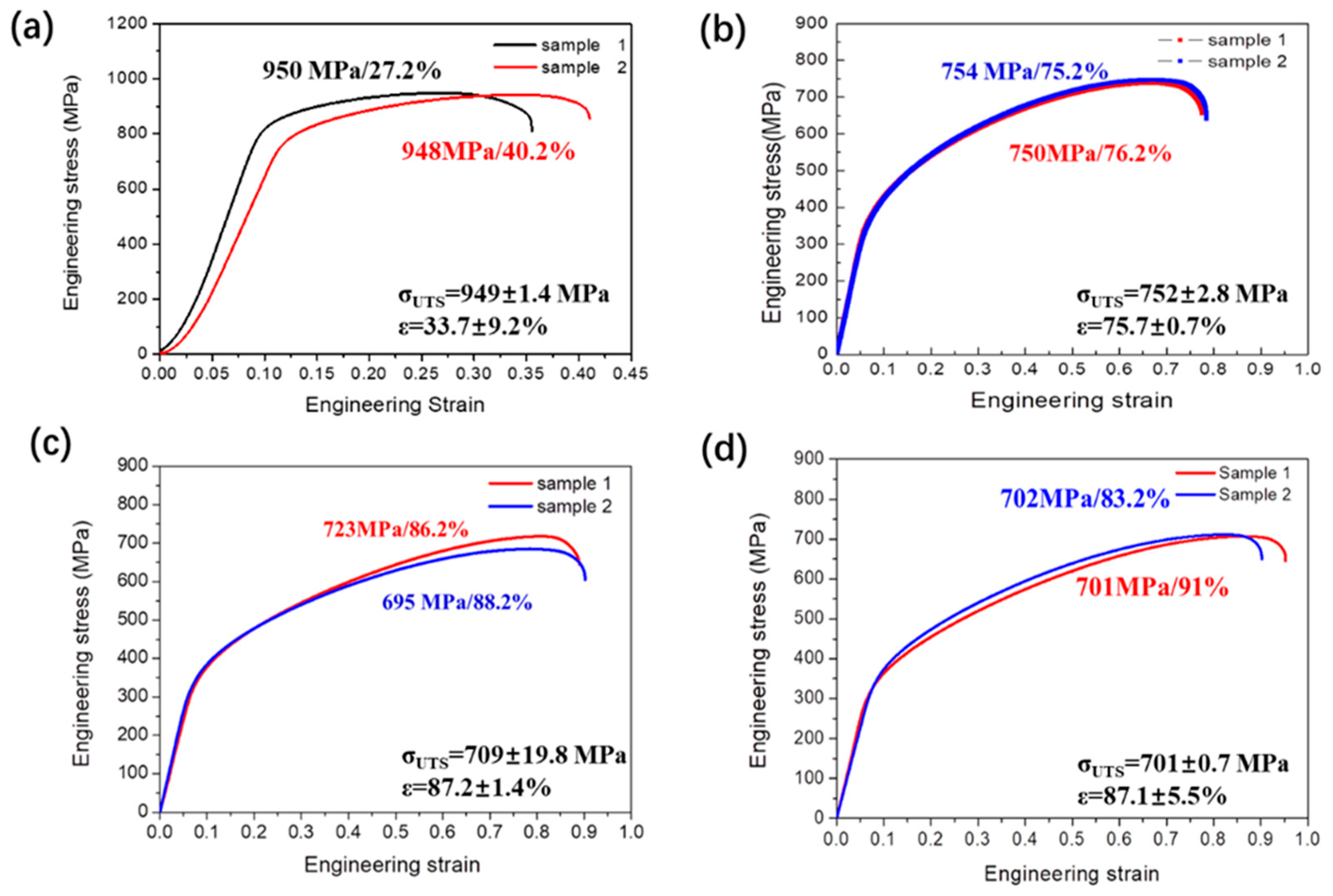 Crystals 15 00630 g005