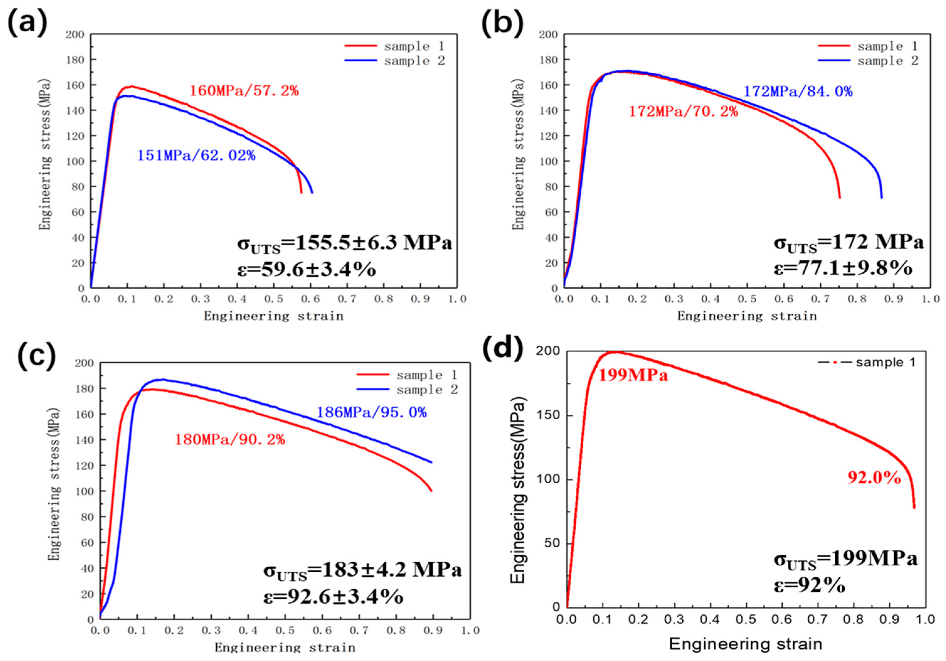 Crystals 15 00630 g006
