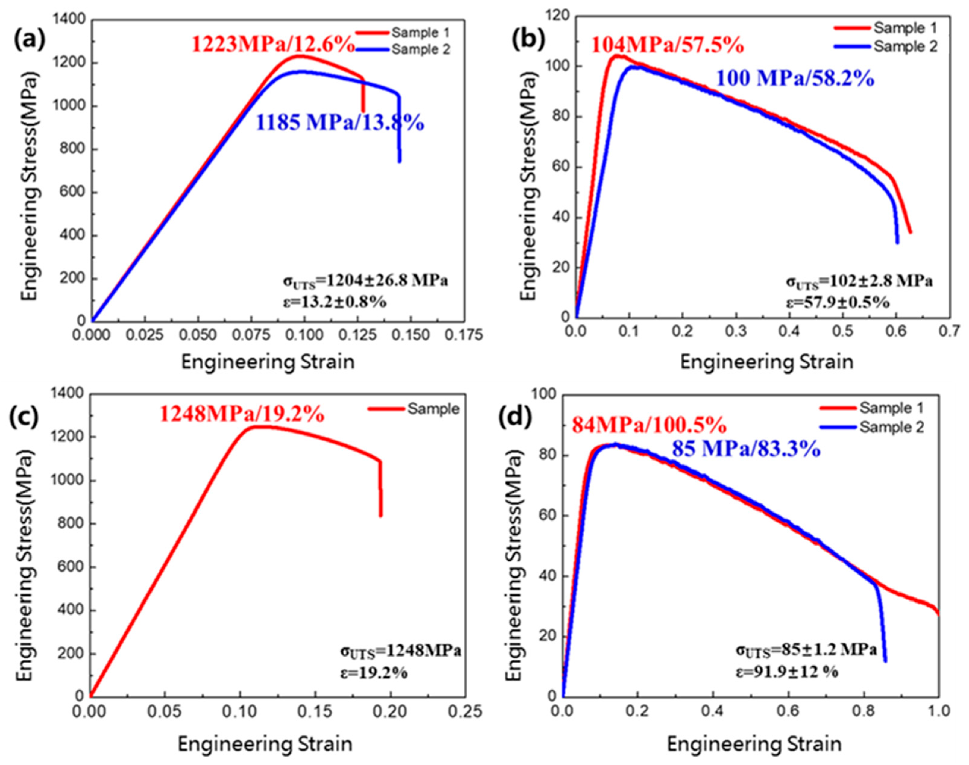 Crystals 15 00630 g010