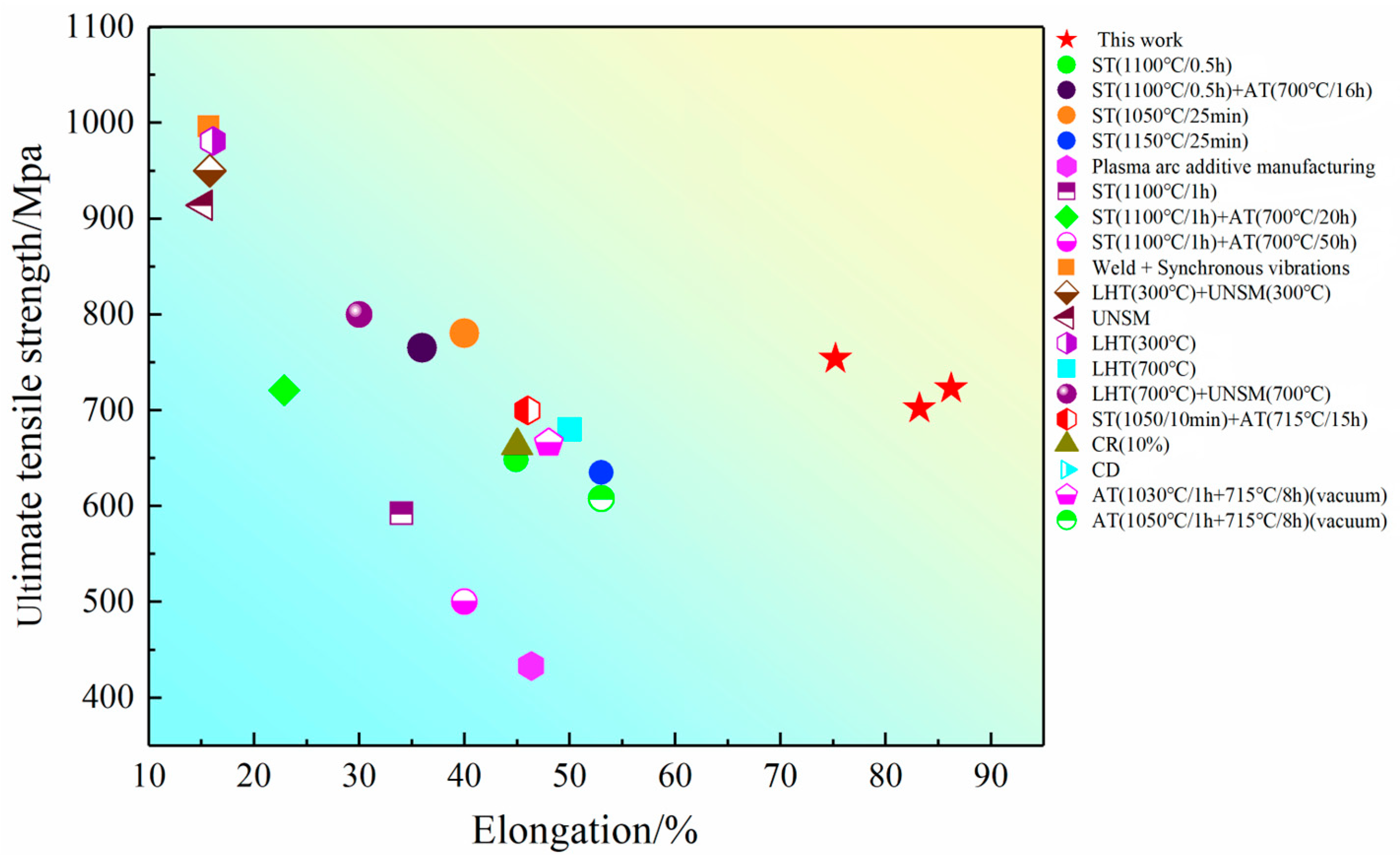 Crystals 15 00630 g011