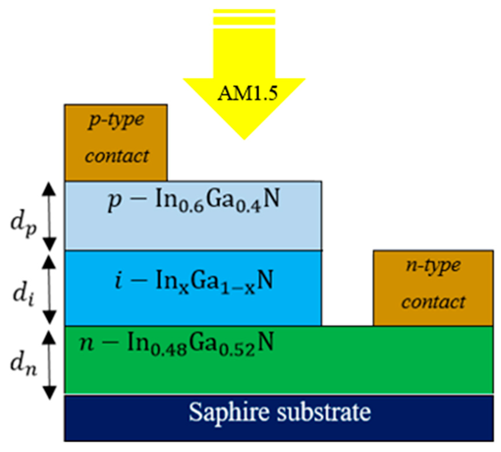 Crystals 15 00633 g001