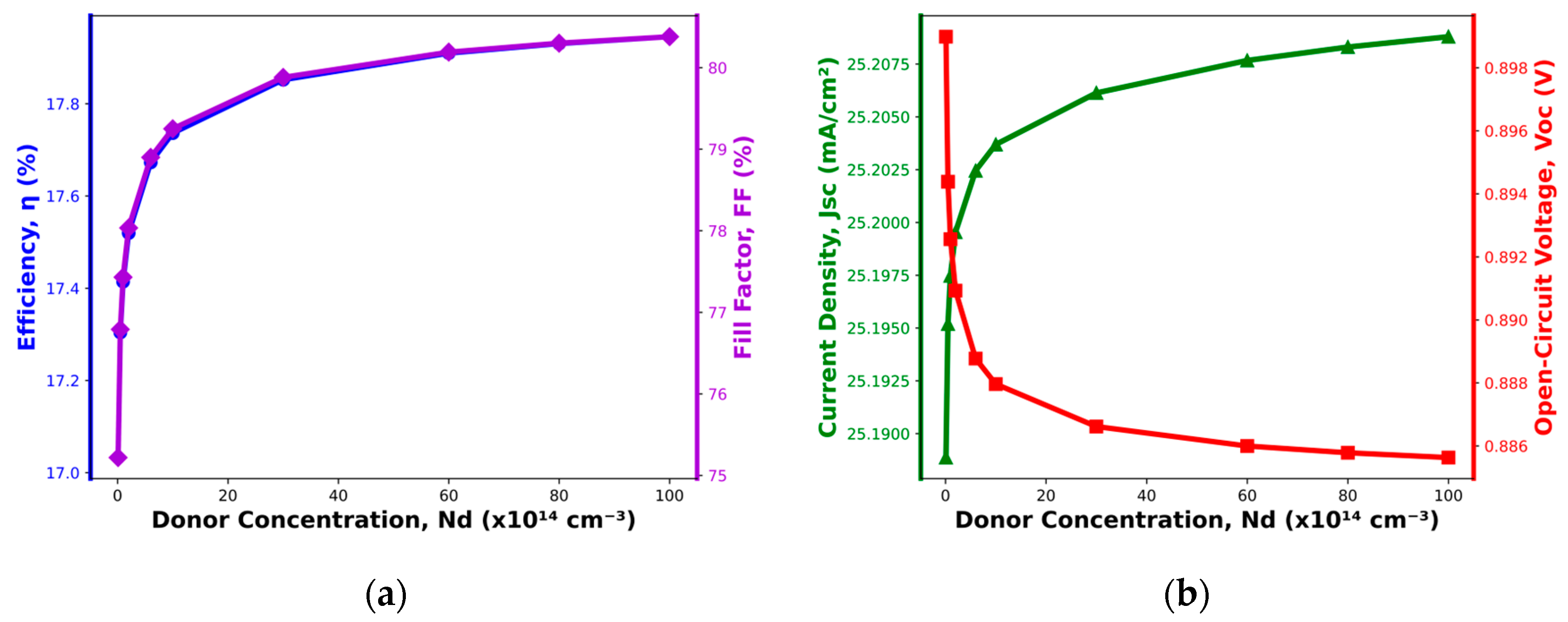 Crystals 15 00633 g006