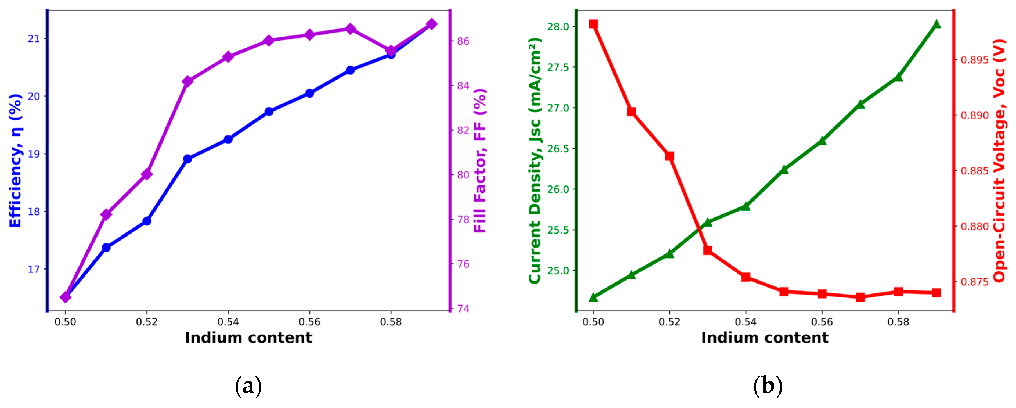 Crystals 15 00633 g007