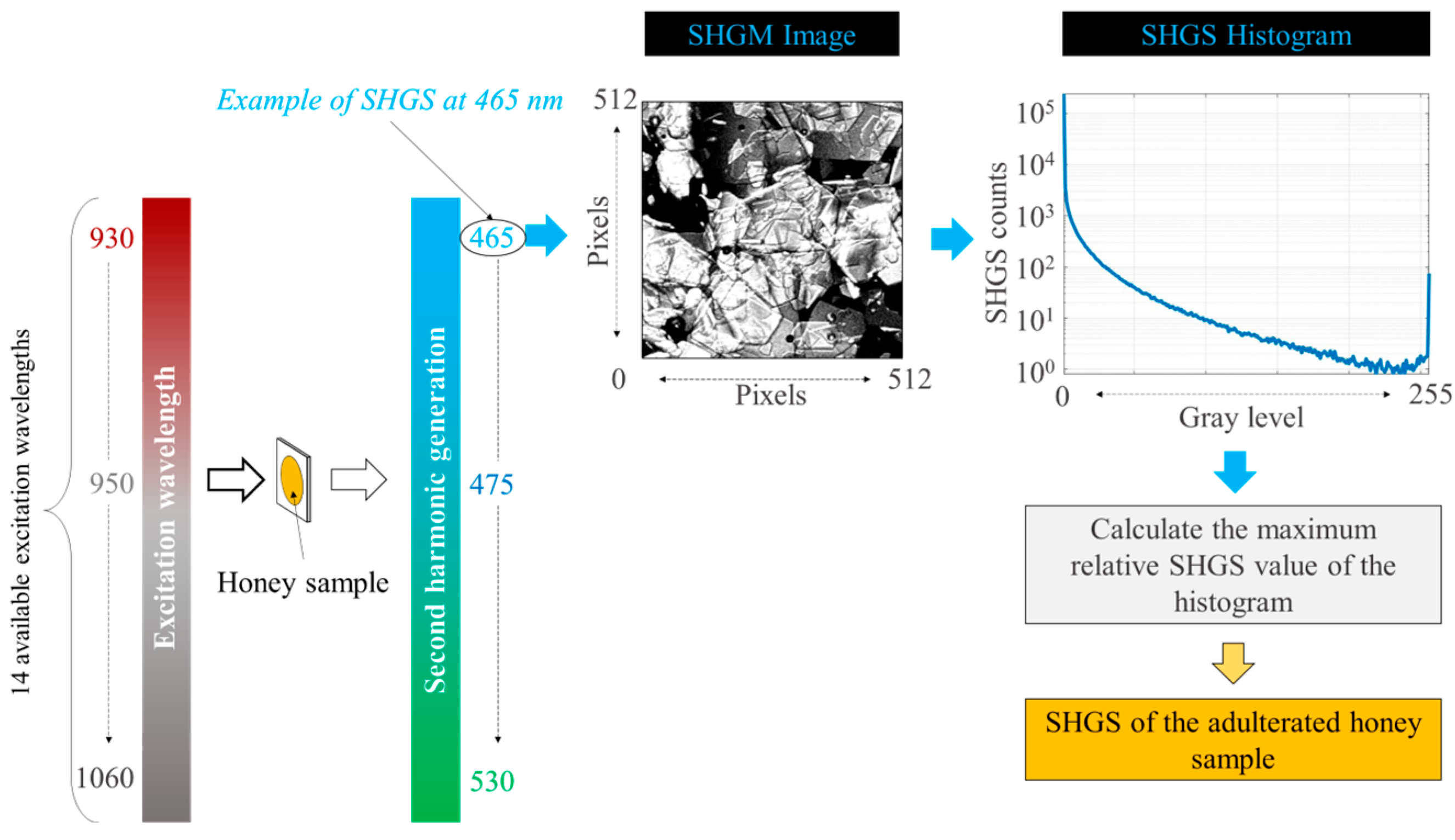 Crystals 15 00634 g001