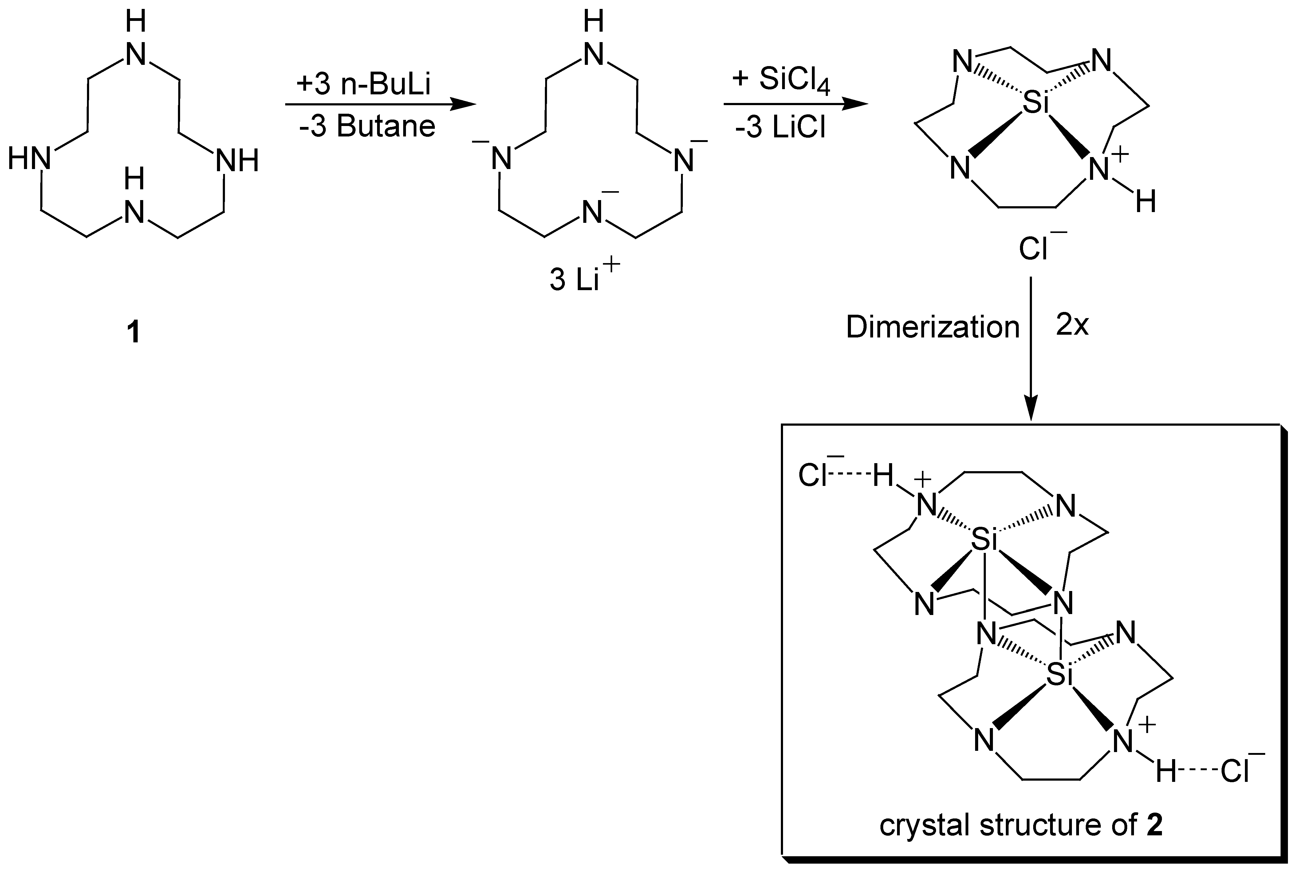 Crystals 15 00635 sch002
