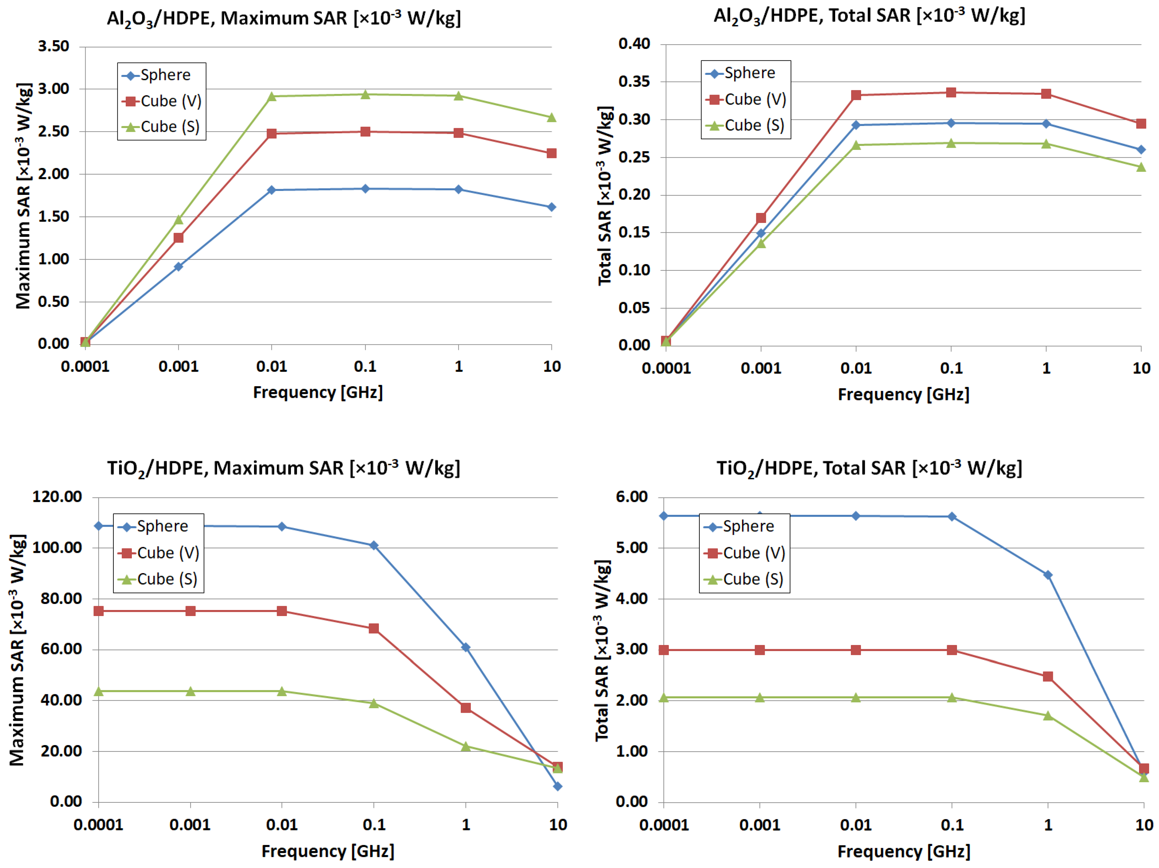 Crystals 15 00637 g002
