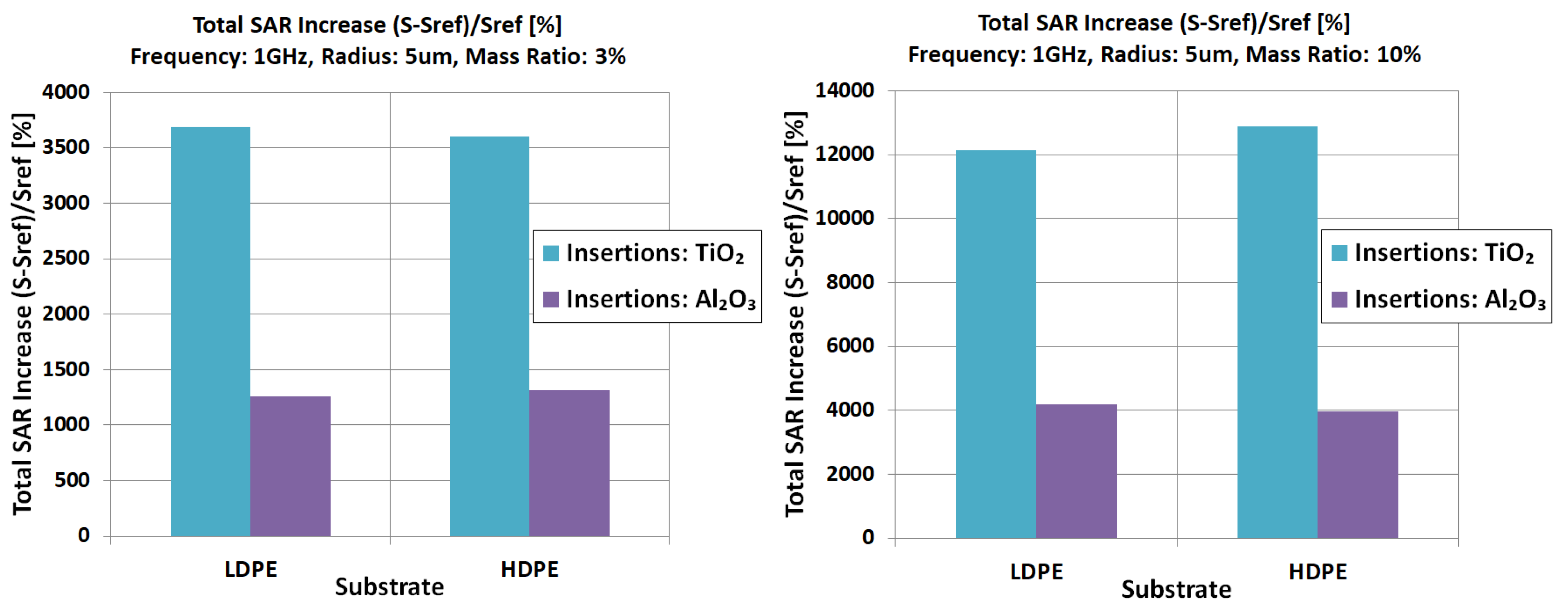 Crystals 15 00637 g015