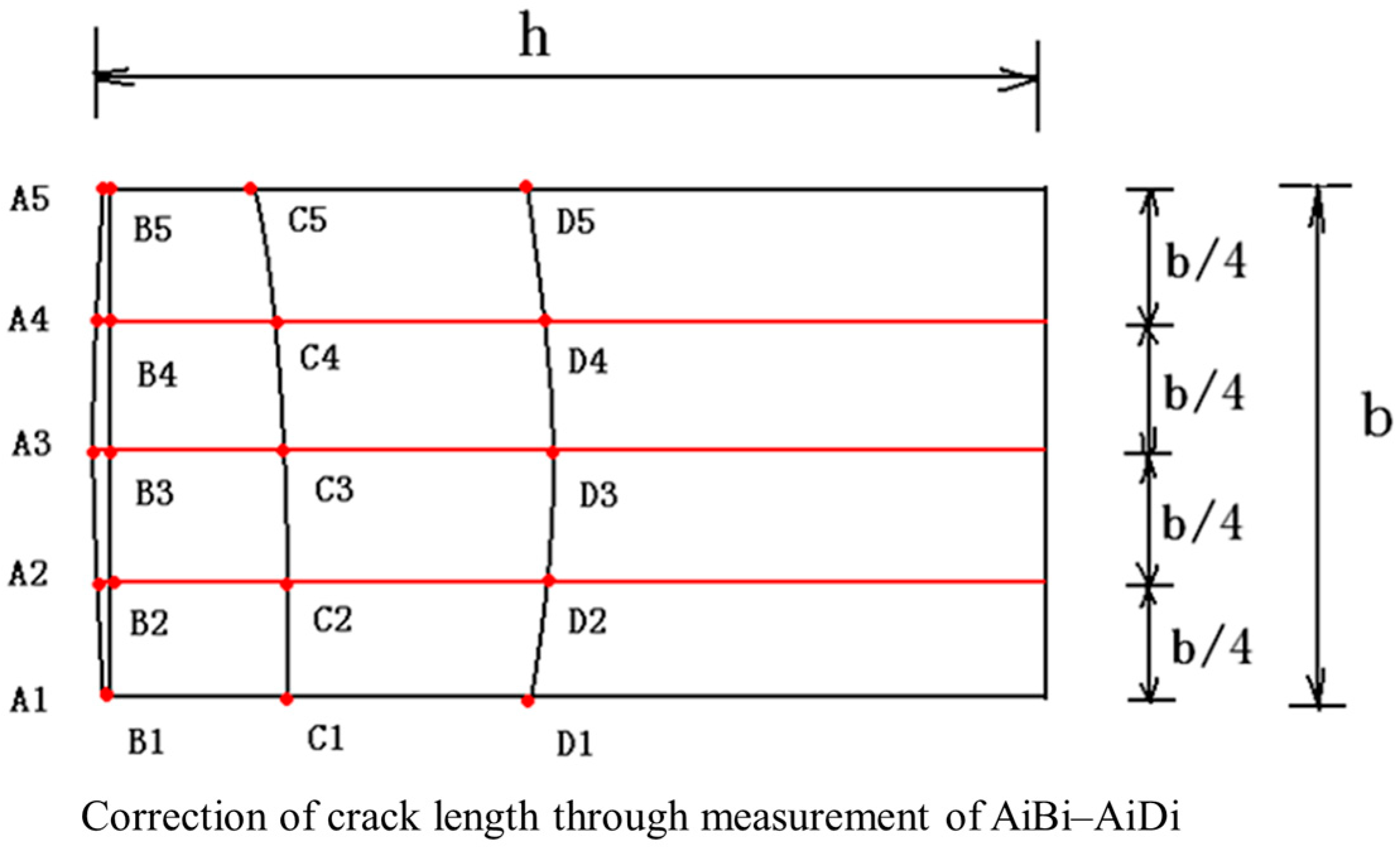 Crystals 15 00638 g004