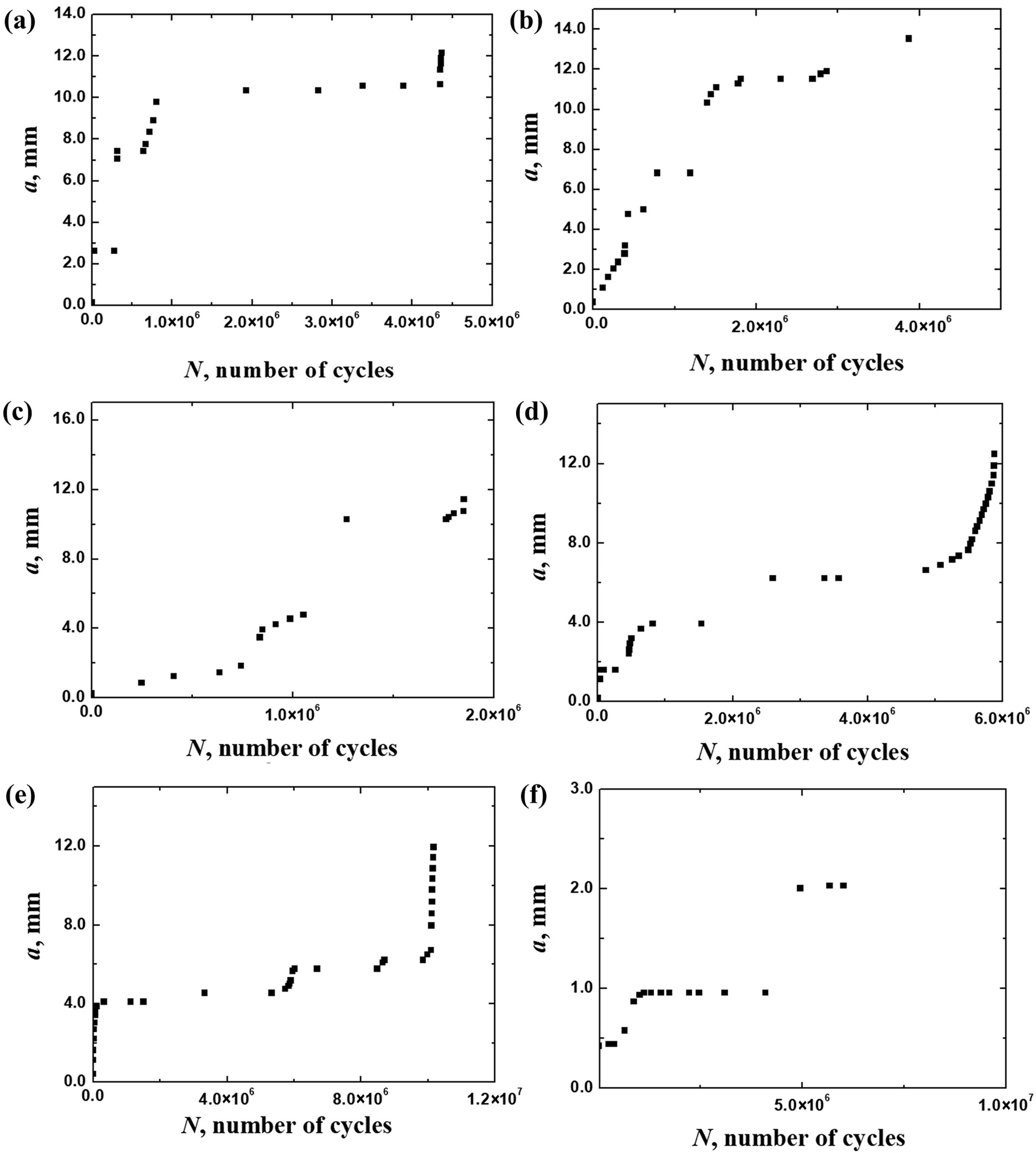 Crystals 15 00638 g006