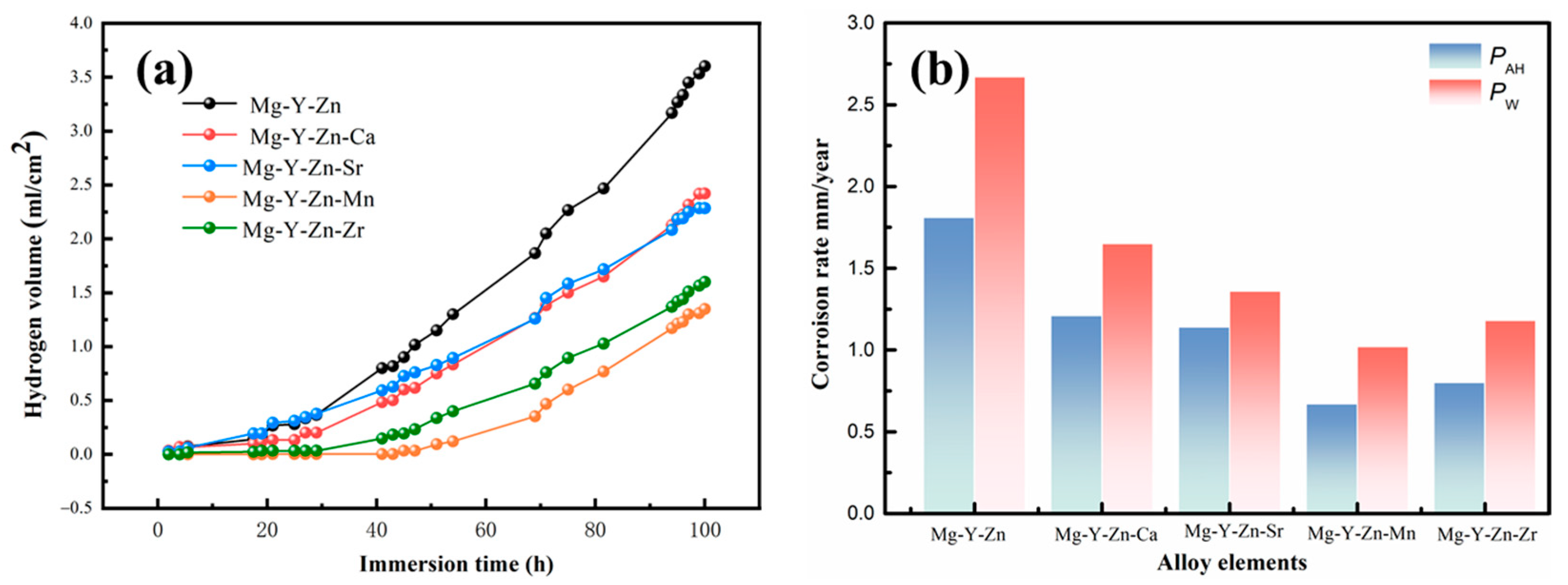 Crystals 15 00639 g003