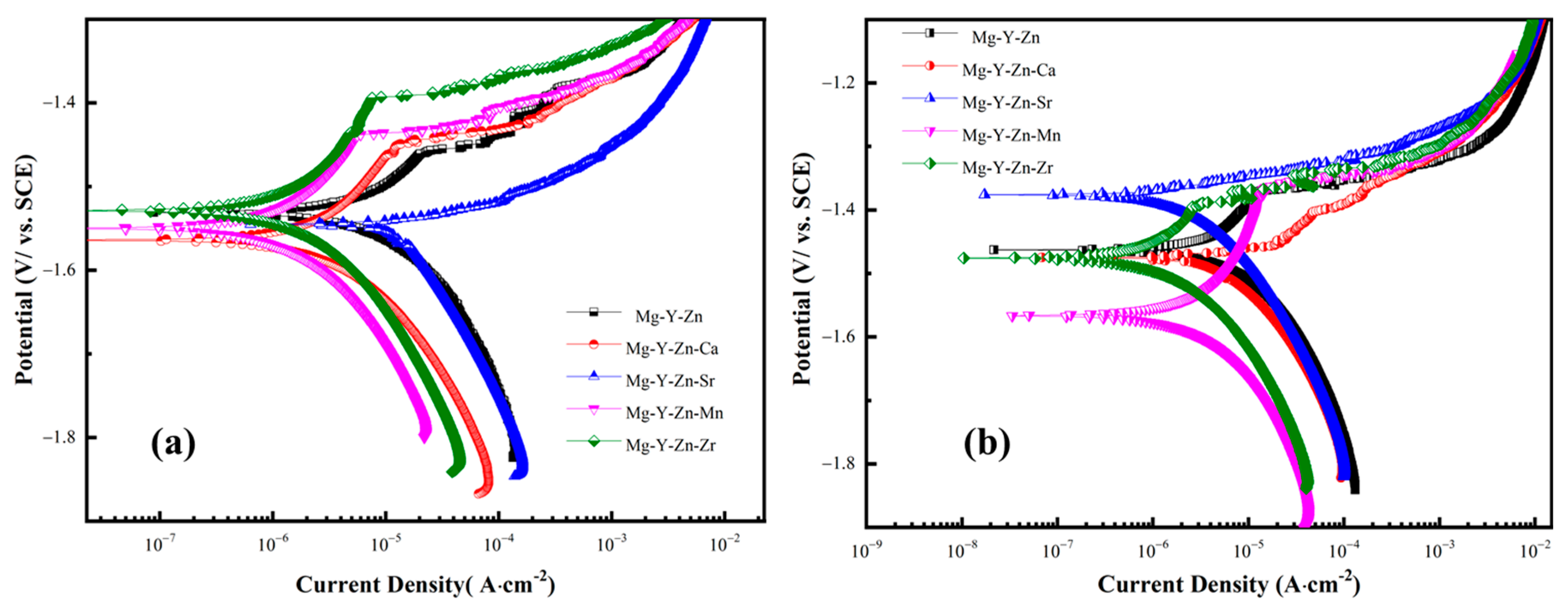 Crystals 15 00639 g004