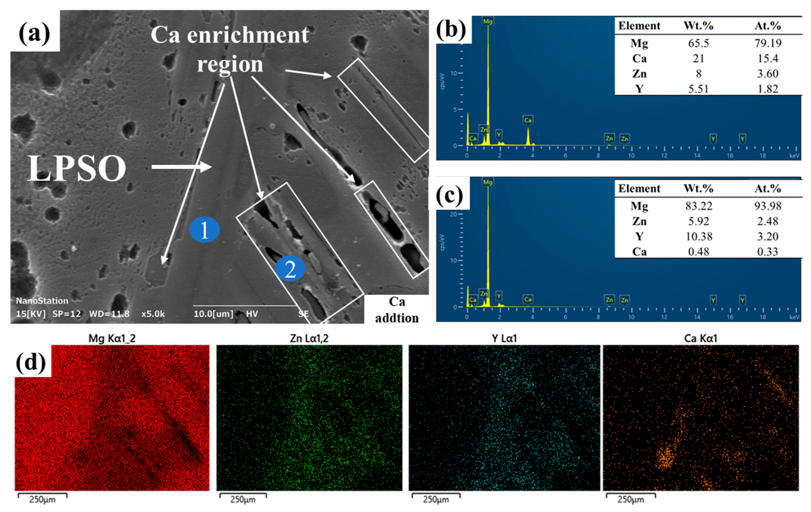 Crystals 15 00639 g006