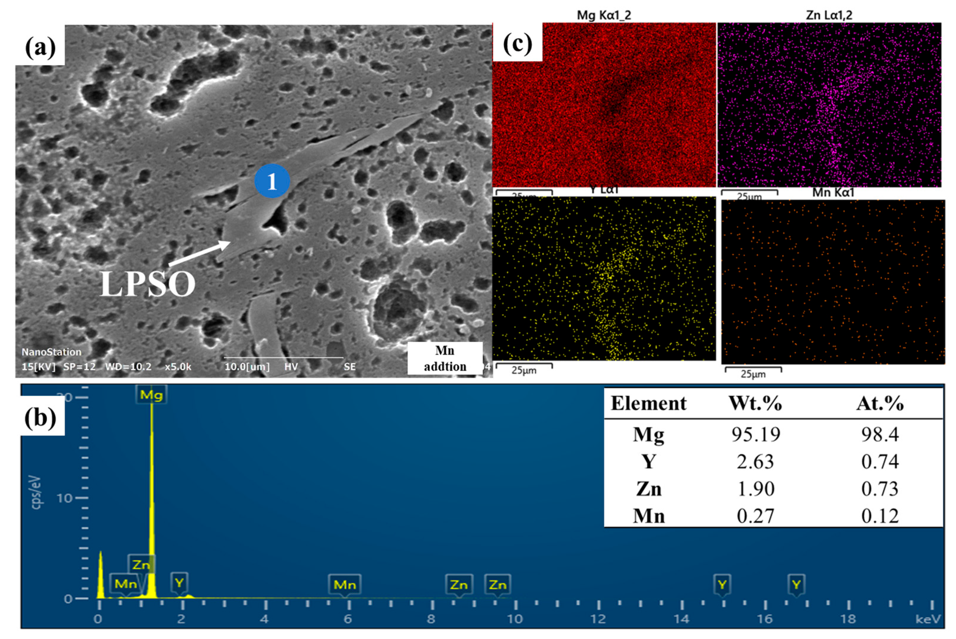 Crystals 15 00639 g008