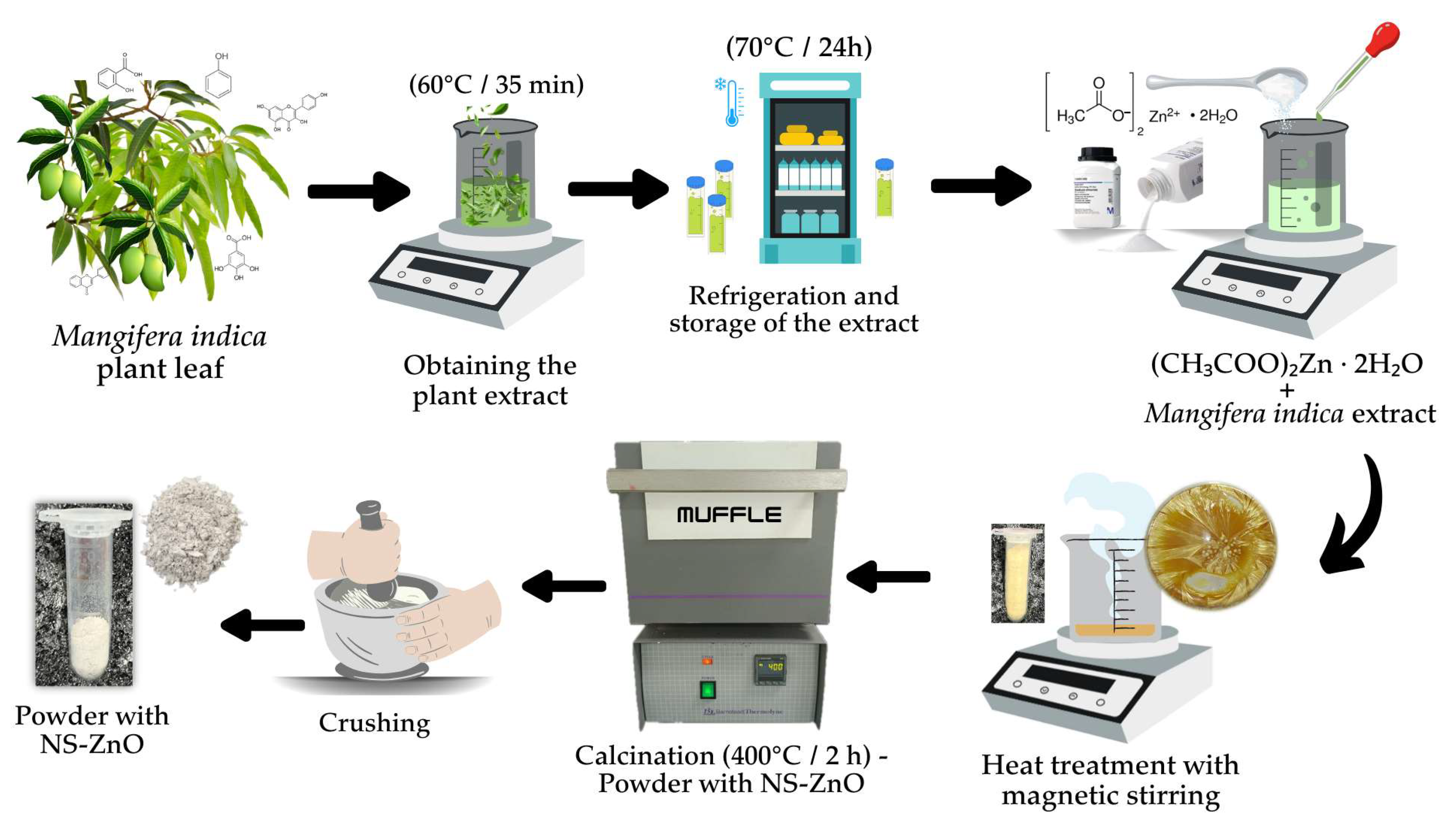 Crystals 15 00640 g002