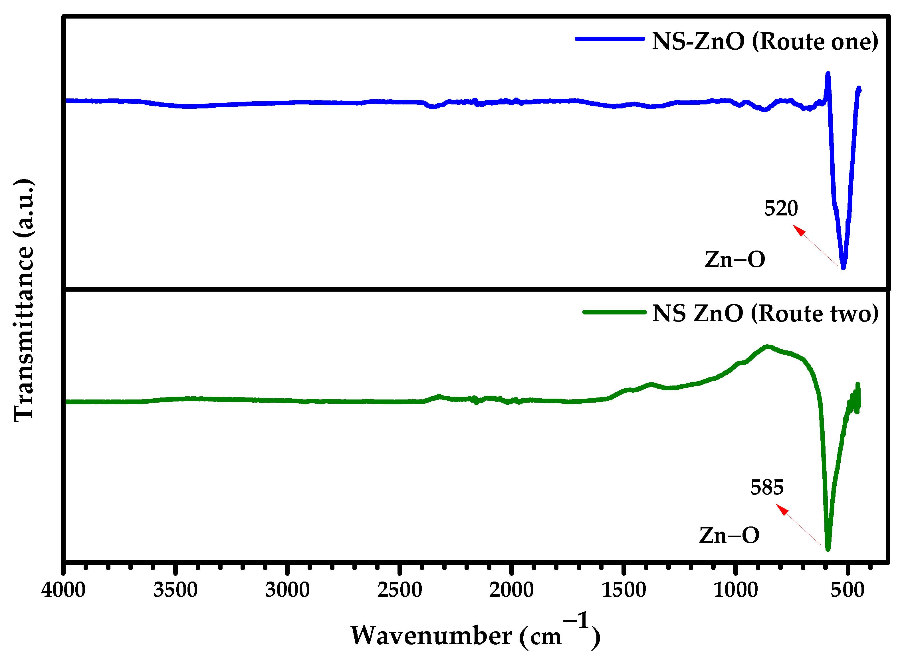Crystals 15 00640 g005