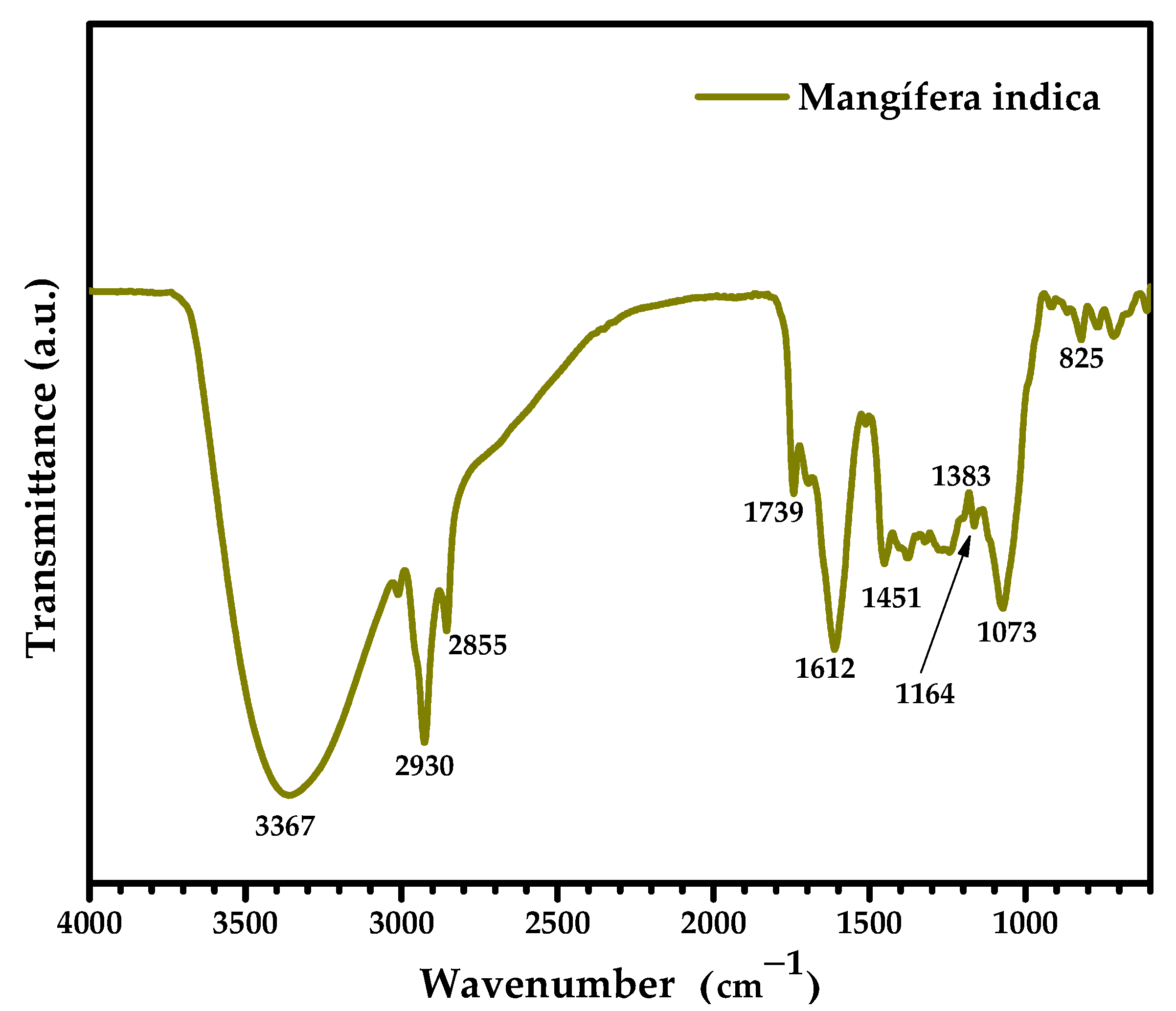 Crystals 15 00640 g006