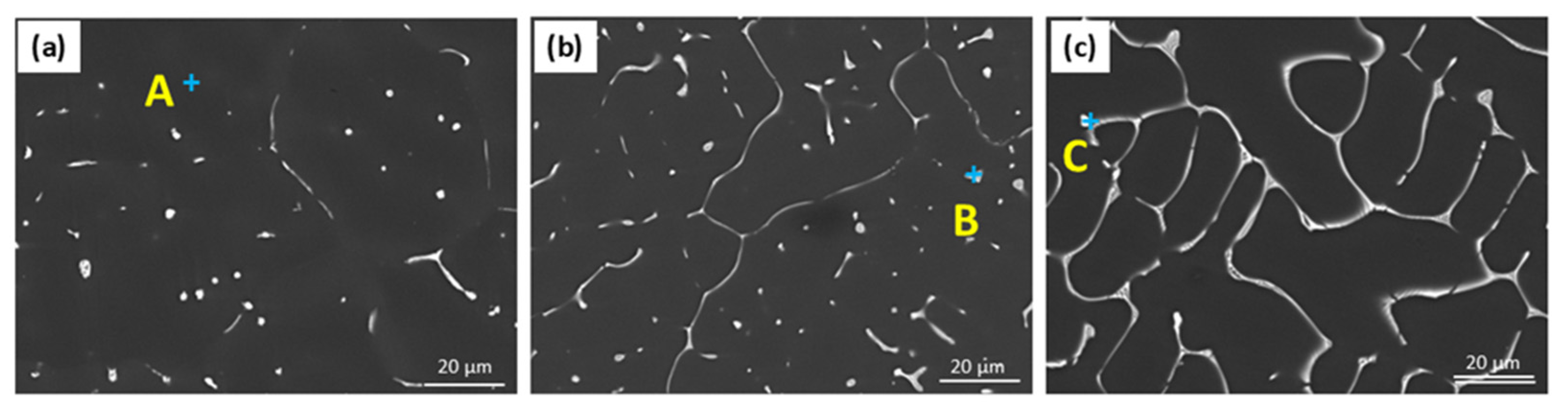 Crystals 15 00641 g003