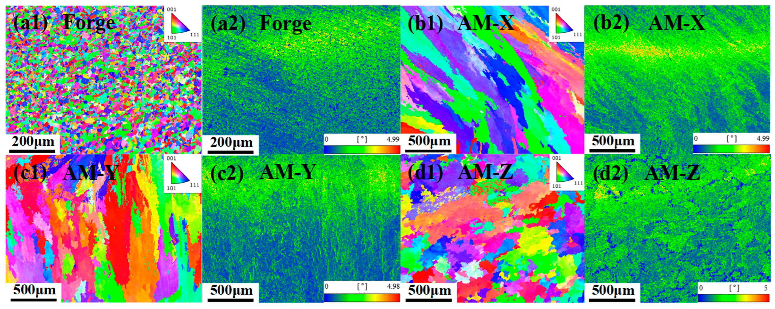Crystals 15 00644 g004 Crystals 15 00644 g004