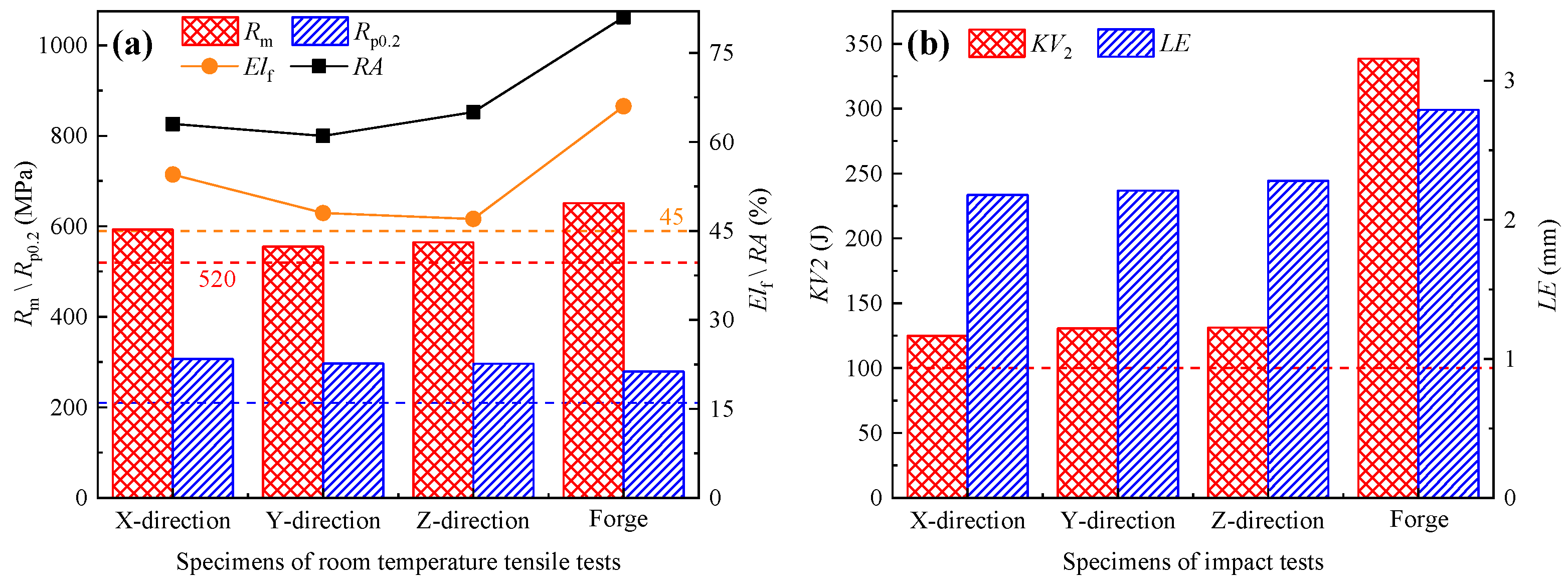 Crystals 15 00644 g005 Crystals 15 00644 g005