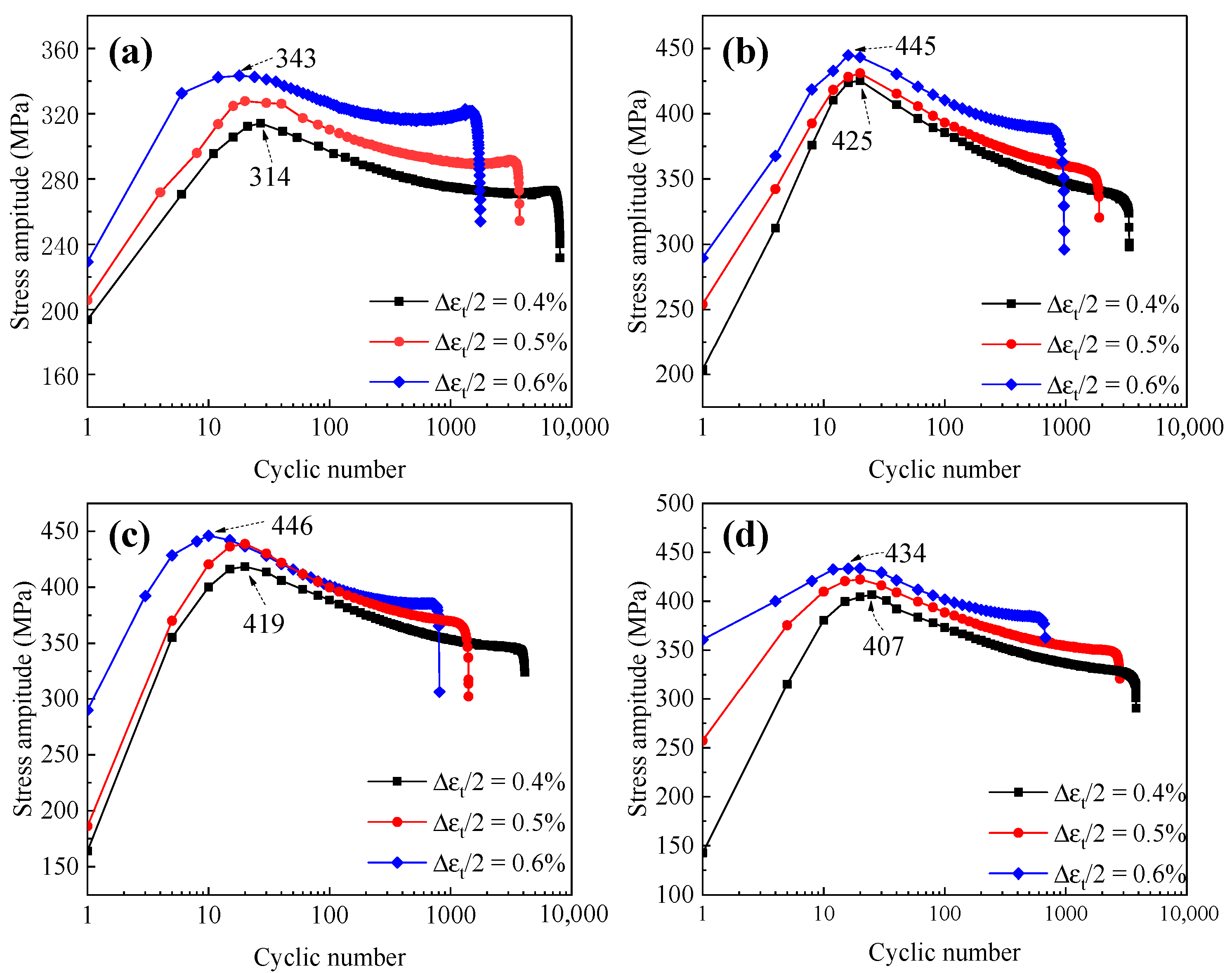 Crystals 15 00644 g006 Crystals 15 00644 g006